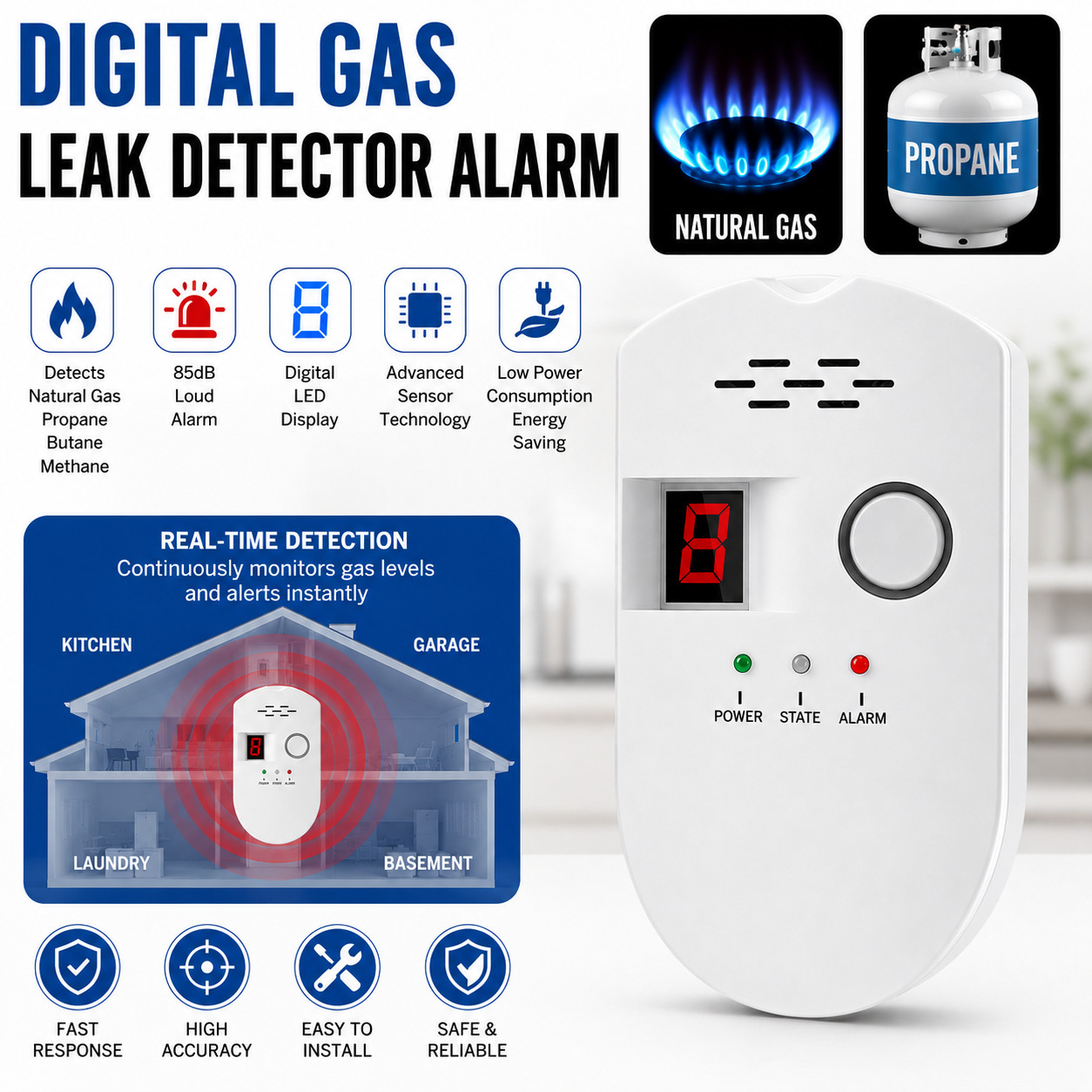 Digital Gas Leak Detector Alarm Sensor Propane Butane Methane Natural Gas Catch