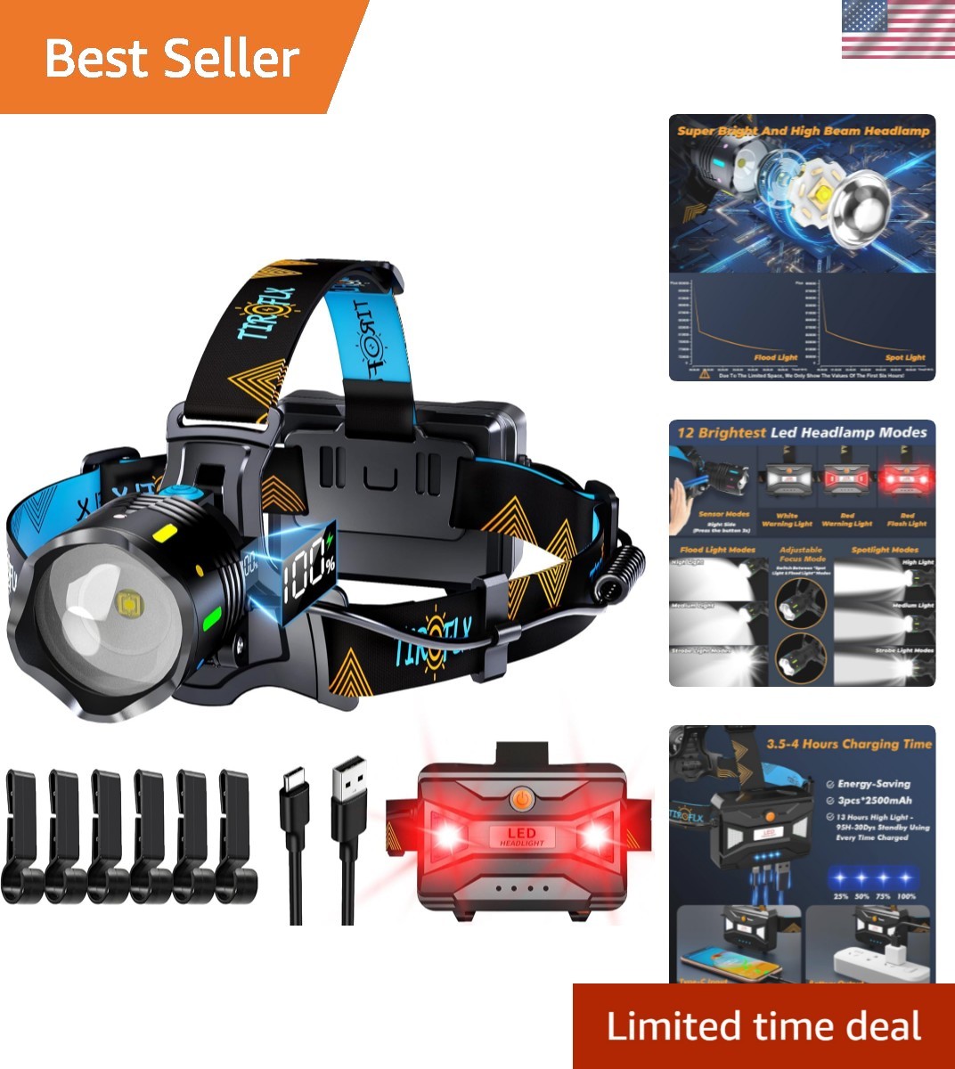 12 Modes 210000 Lux Headlamp Motion Sensor Red Warning Zoomable Energy Saving...