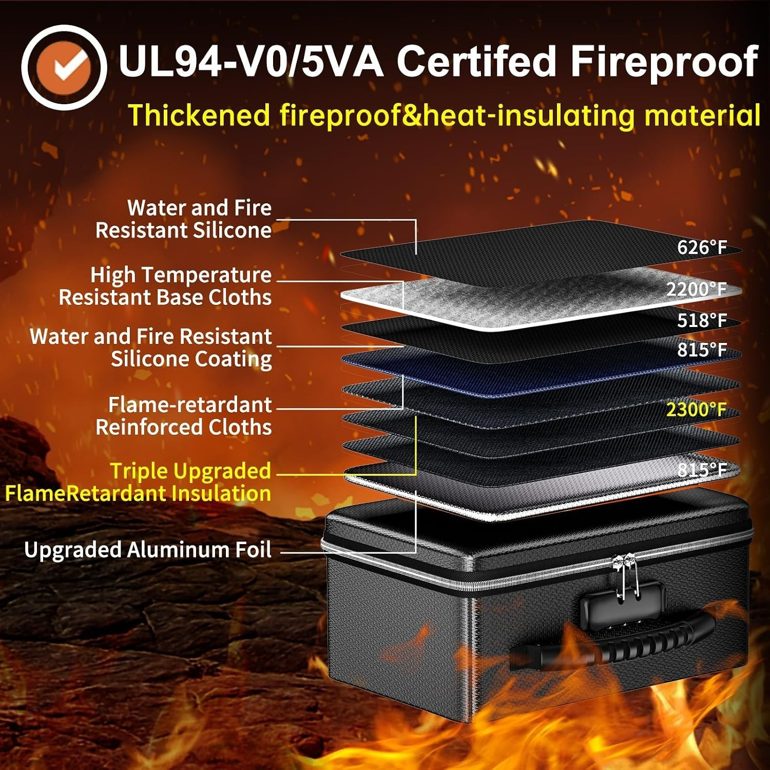 Innovative Fireproof Storage Box with Combination Lock - For A5 Documents & More