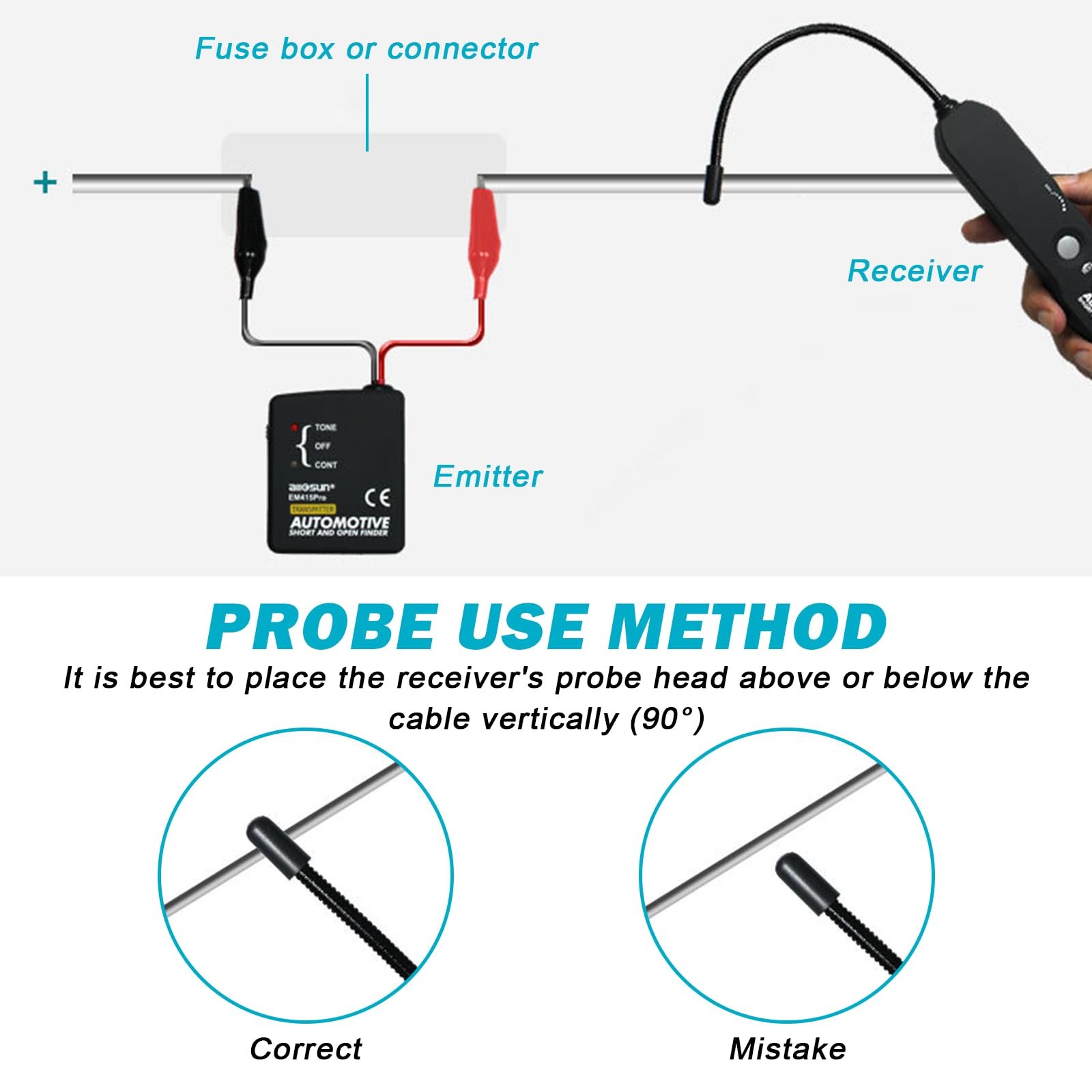 Cable Break Detector, Em415pro DC 642v Car Wire Break Tester, Cable Tracker, K...