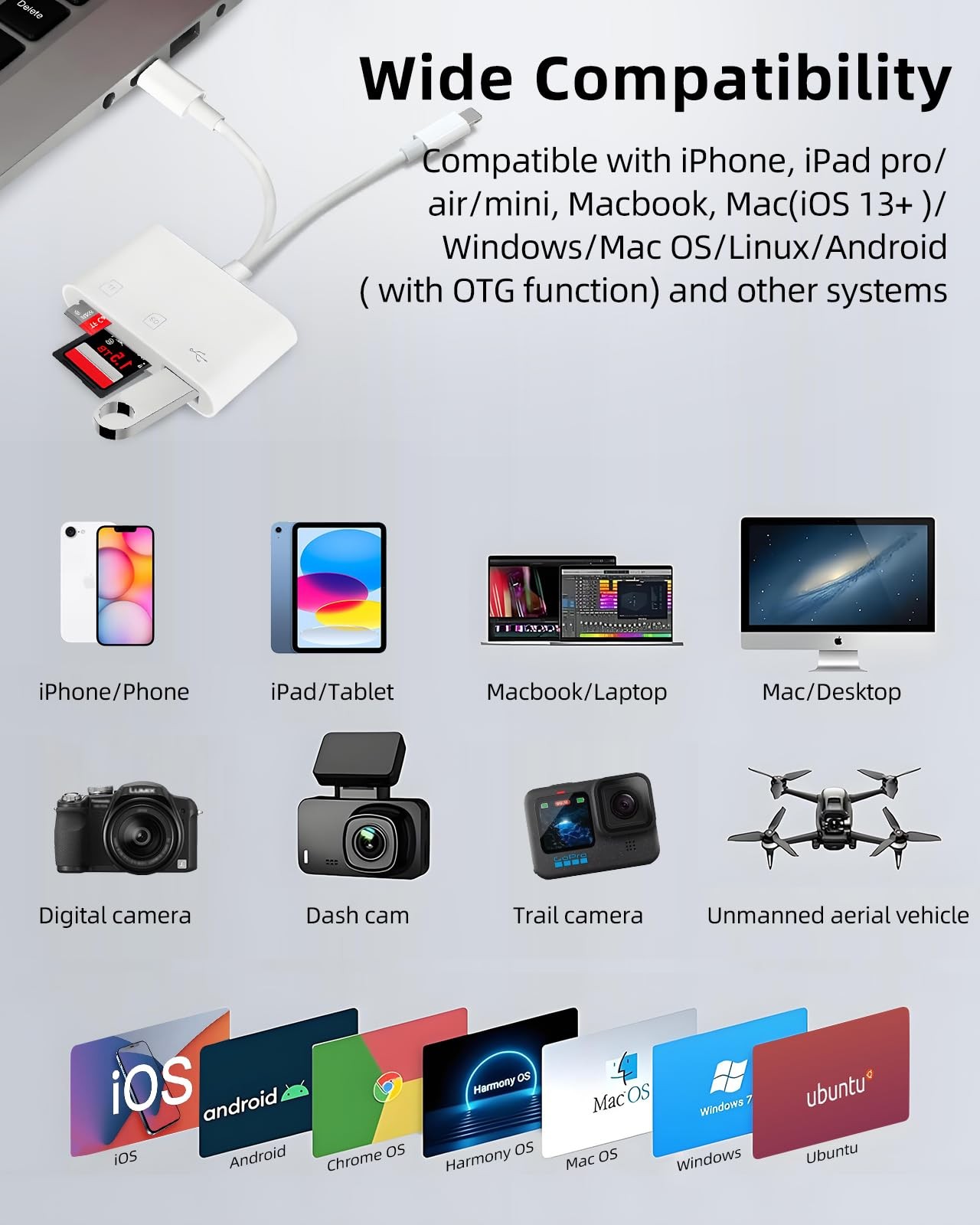 SD Card Read for iPhone, USB Micro SD Card Adapter, Memory Card Reader for Di...