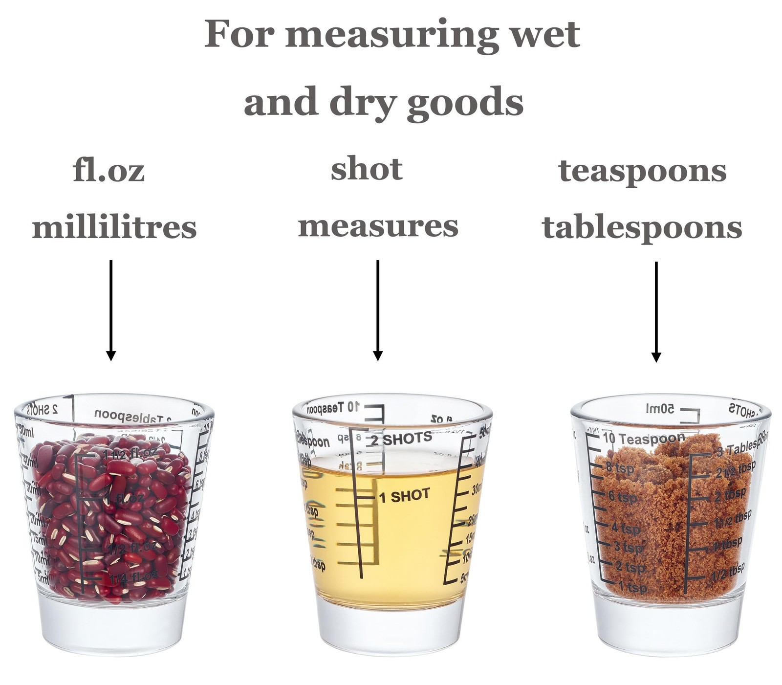 Ackers Mini Measure Heavy Glass, 32-Incremental Measurements Multi-Purpose Li...