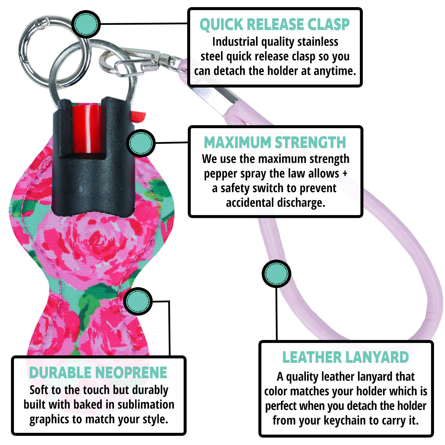 Pepper Spray Keychain Collection from Personal Saver for Women (Floral-Pink)