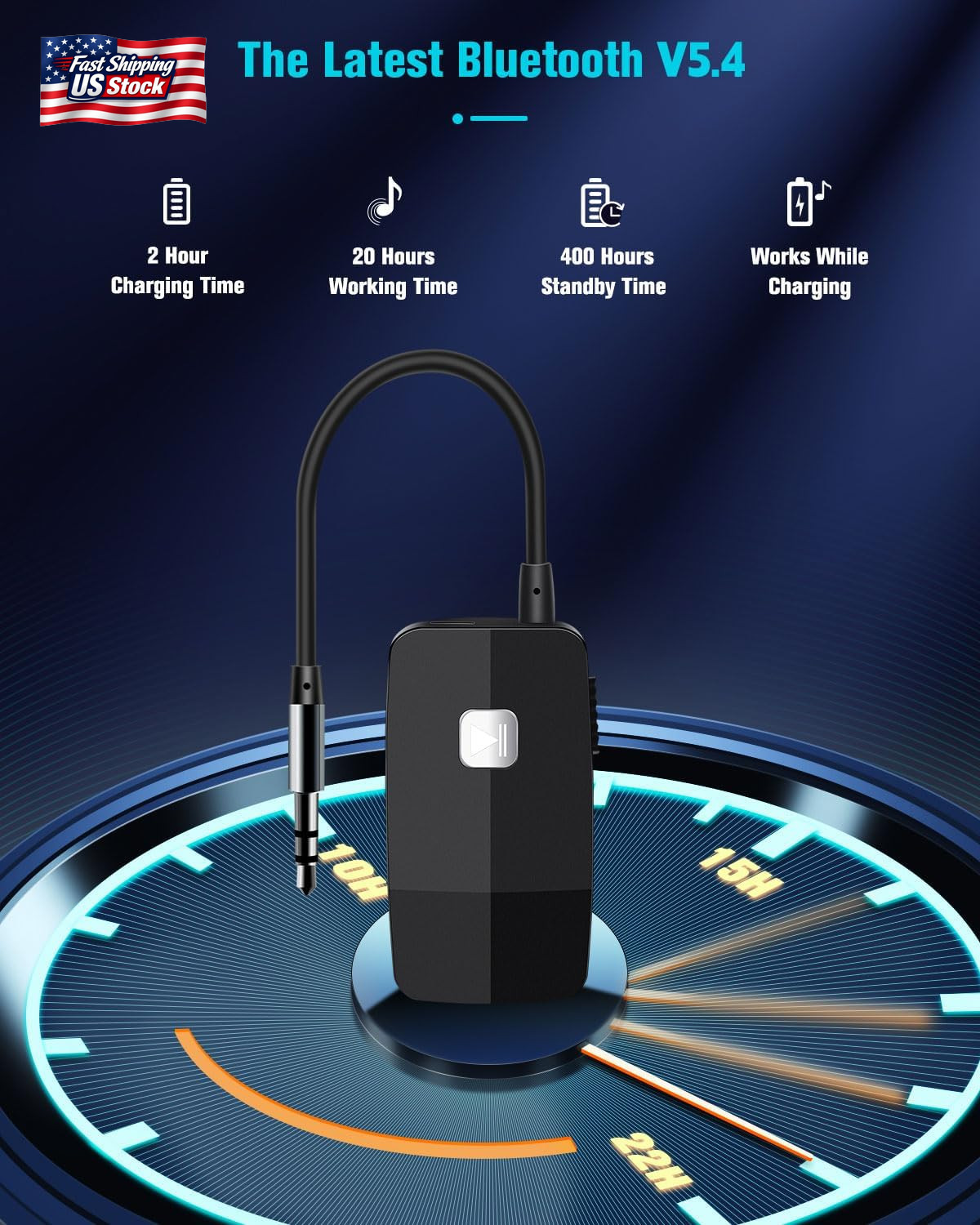 Golvery Upgraded Bluetooth 5.4 Receiver for Speaker, Wireless Audio Adapter for