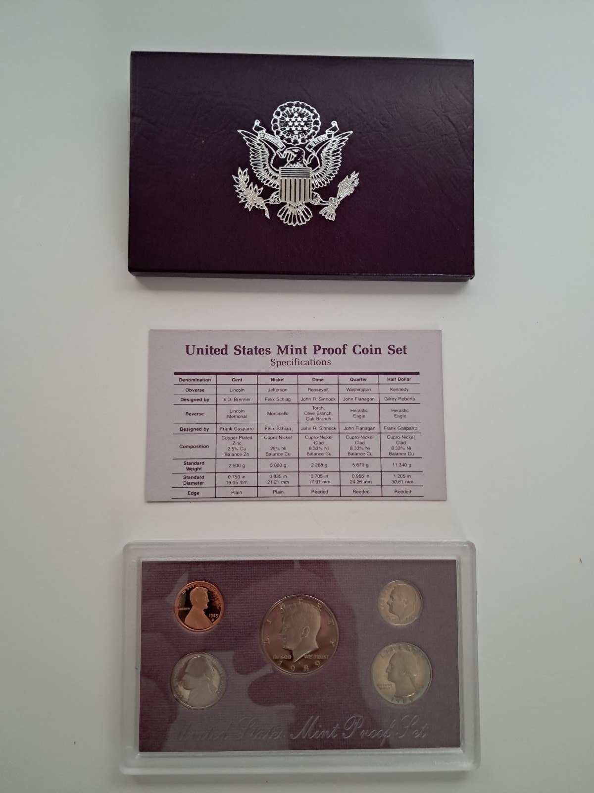 1989-S US Mint Uncirculated Proof Set In Original Packaging
