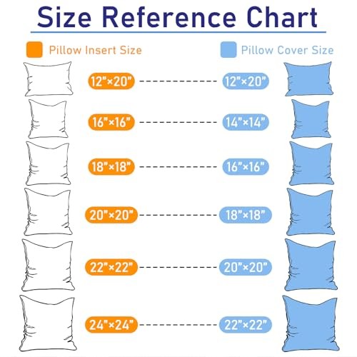 Pack of 4 12x20 Outdoor Pillow Inserts, Water 12x20 inch White （4 Pack）