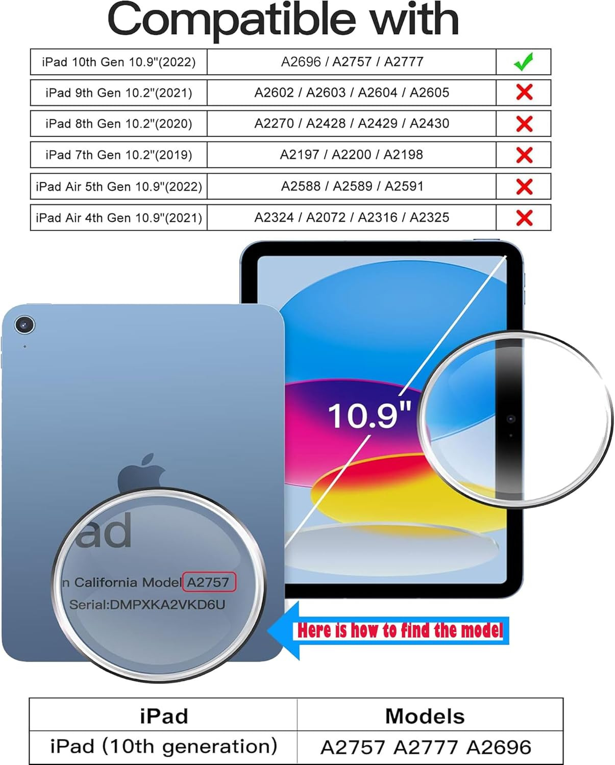 Screen Protector for Ipad A16 2025 11Th/10Th Generation 2022 Clear