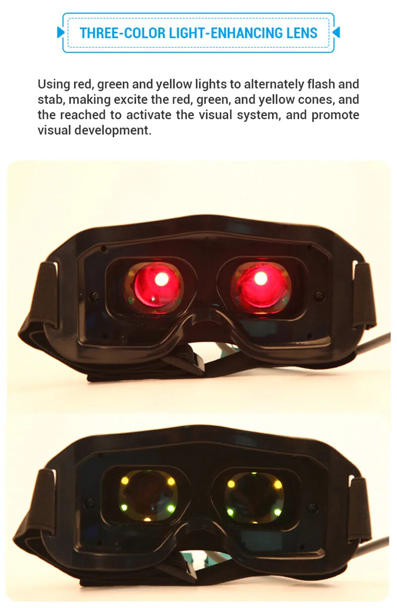 Multi-purpose Myopia Treatment for Amblyopia Eye Care Training Visual Testing