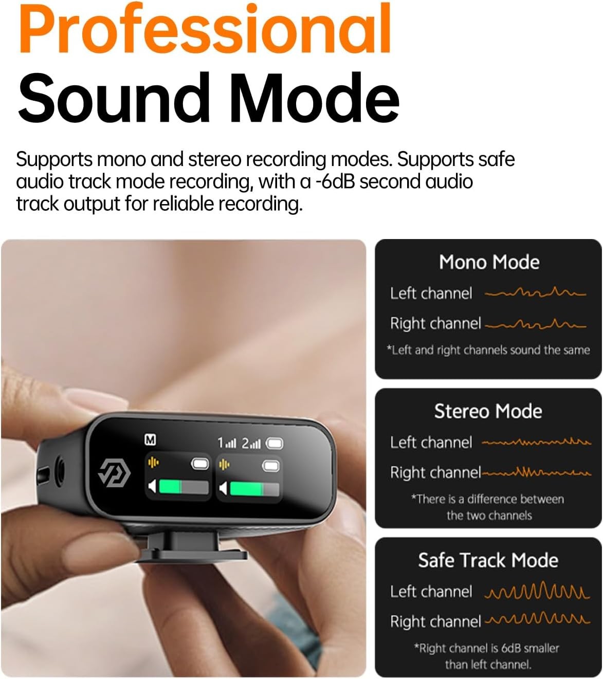 Wireless Lavalier Microphone System(2TX+1RX+Charging Case) for Phone/PC/Camera