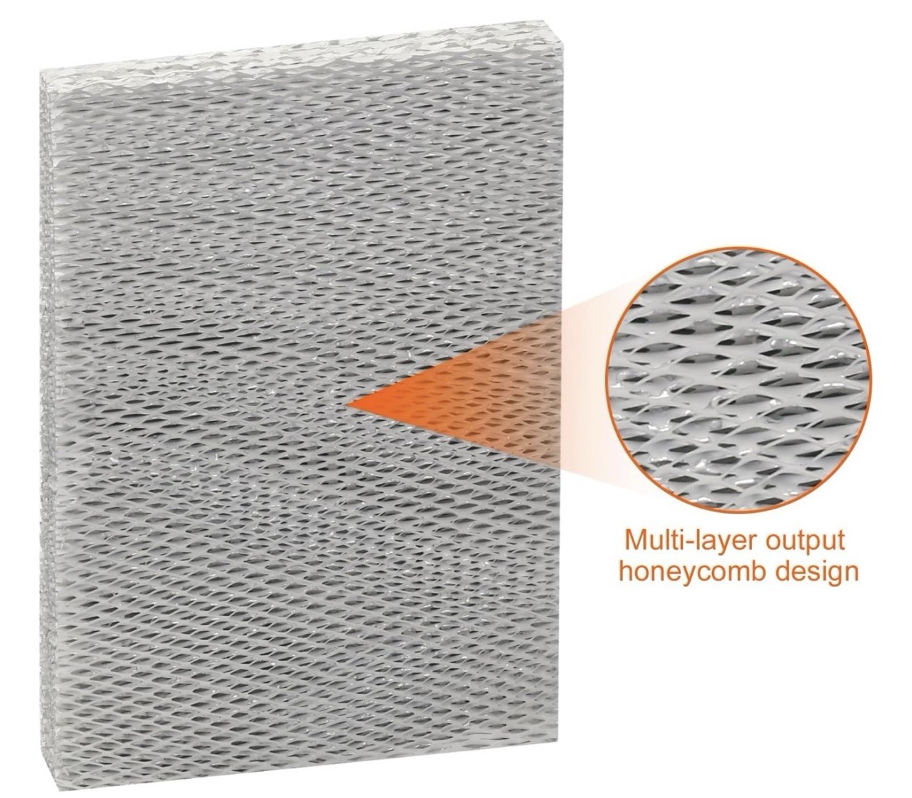 H735EZ1A Humidifier Filter Replacement, Water Panel Humidifier Replacement wi...