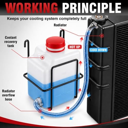 Universal Engine Coolant Overflow Tank Recovery Kit Compatible with 54002 |