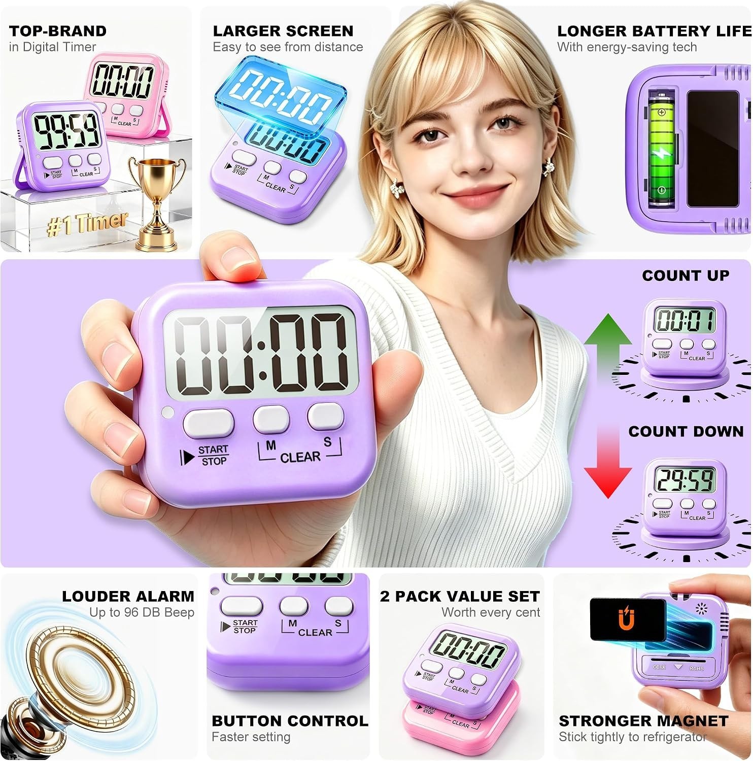 Loud & Silent Mode Digital Timers - 2 Pack Essential for Classrooms & Kitchen