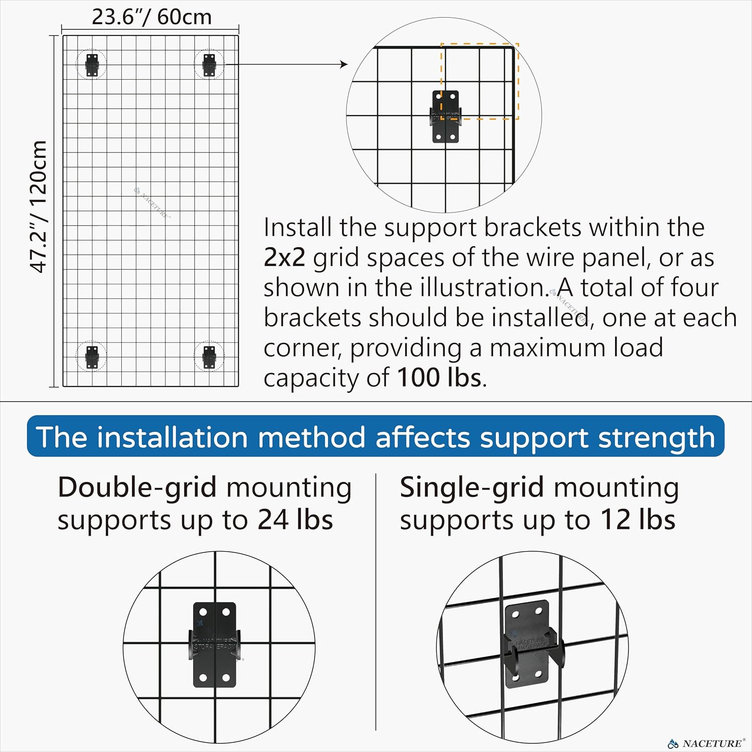 Grid Wall Clips 12 Pack Advanced Gridwall Mount Brackets with Reinforced Double