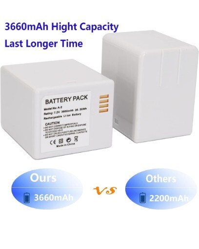 ALREYSUE Replacement Battery for Arlo Go Camera 2-Pk 7.2V 3660 mAh
