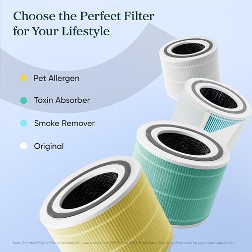 LEVOIT Core 300-P Replacement Filter, HEPA Air Purifier Filters for Smoke