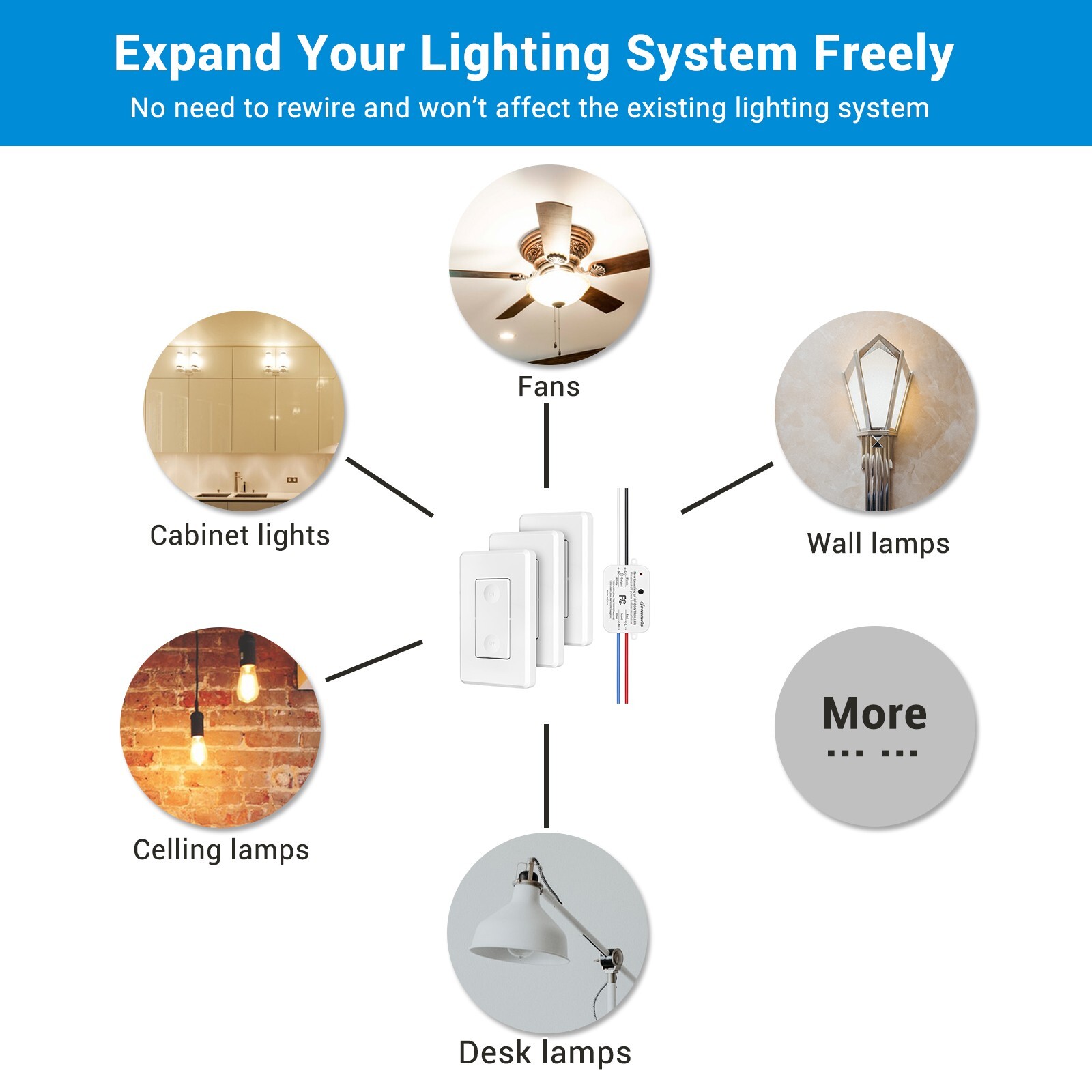 DEWENWILS Wireless Wall Light Switch Kit, No Wiring,3 Pack Switch+1 Receiver