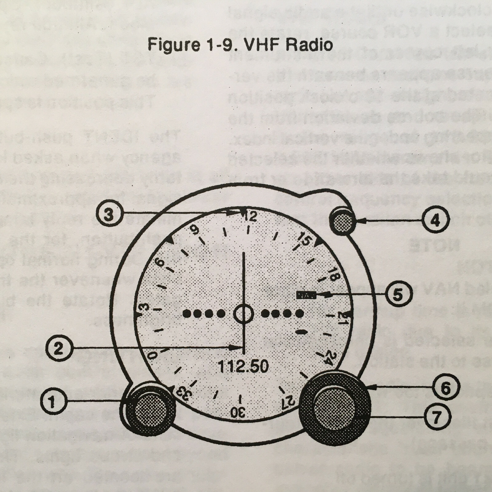 USAF T-41C Mescalero Operator's Manual