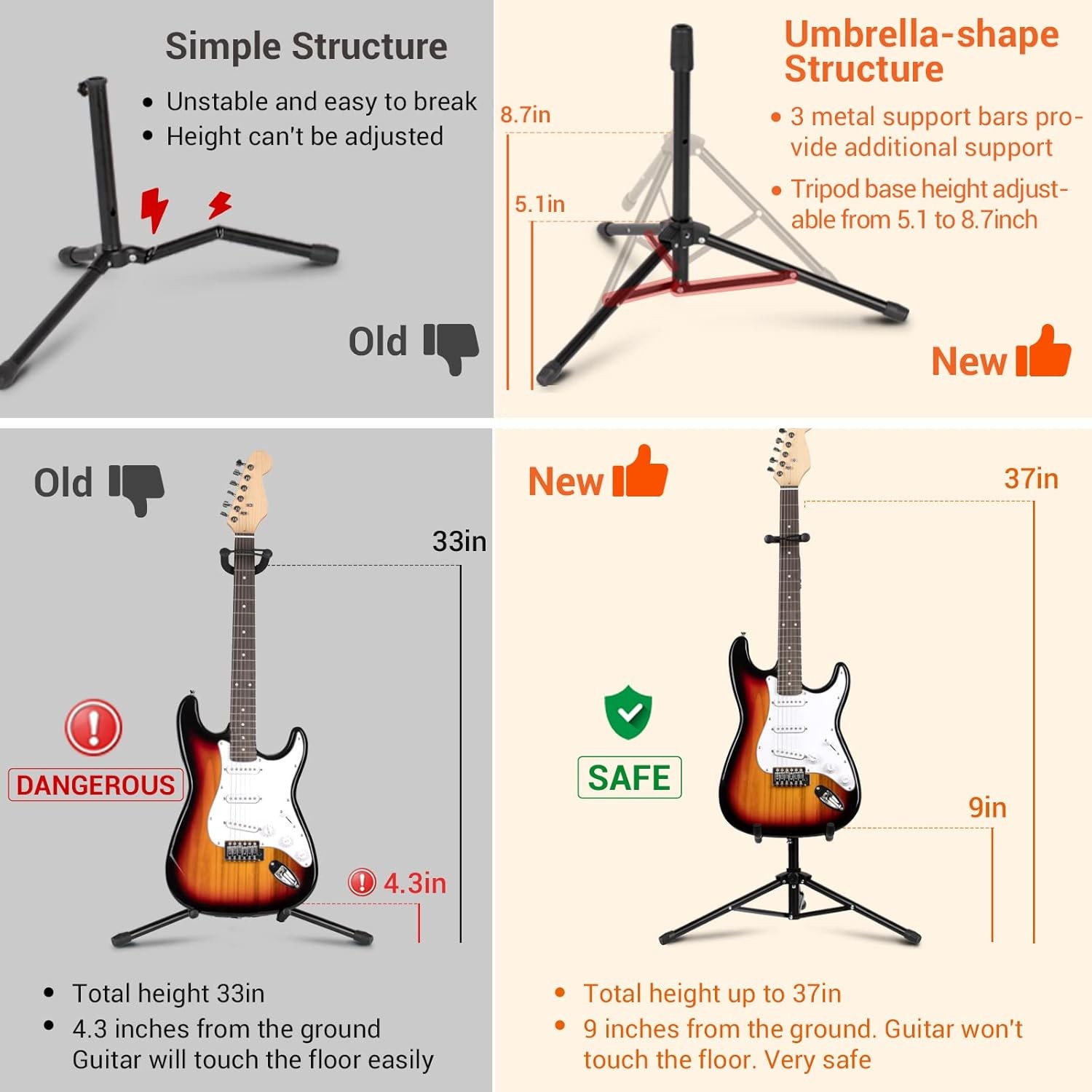 Folding Universal Guitar Stand for Acoustic & Electric Guitars, Floor Model