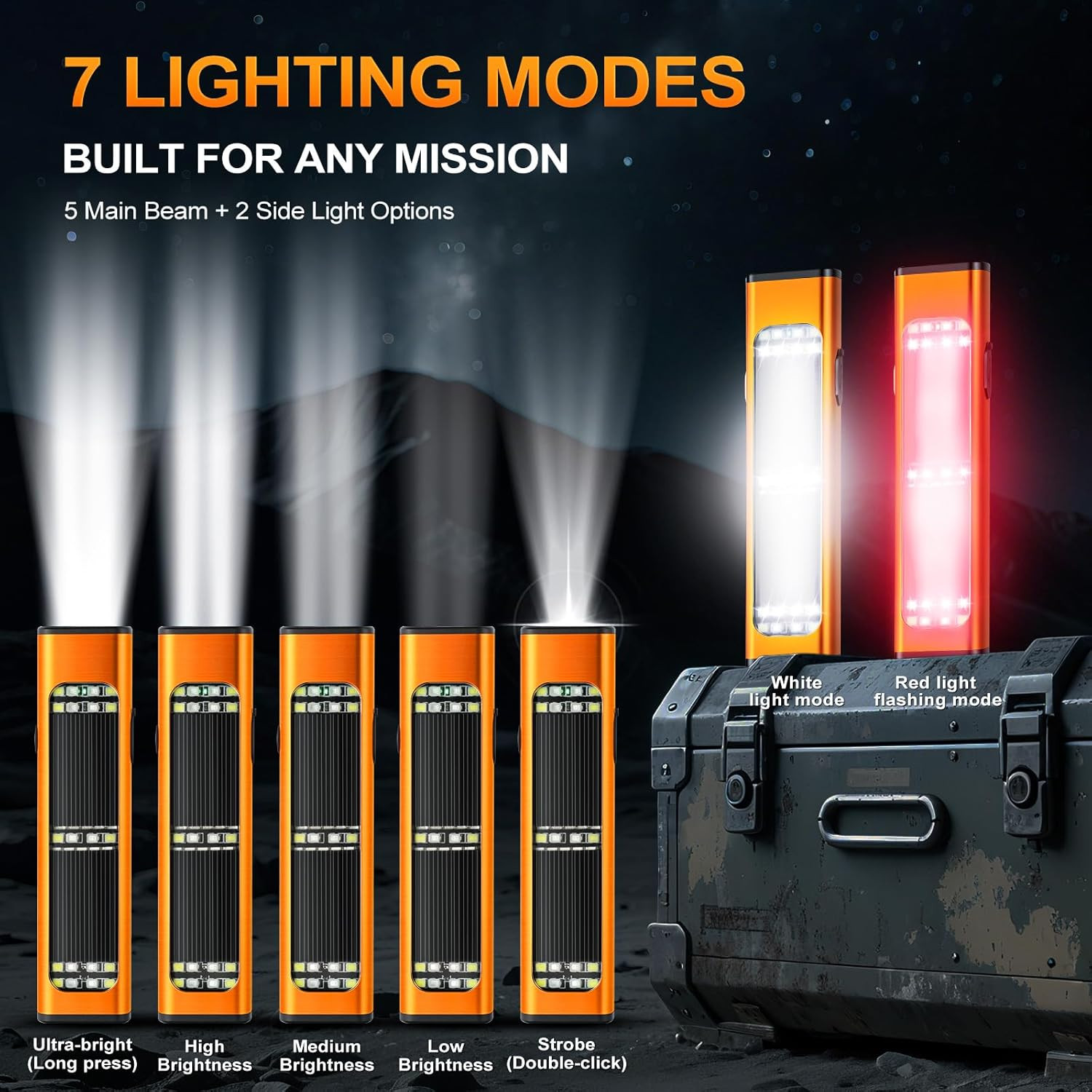 Solar/Rechargeable Flat Flashlights, 900 Lumens EDC Tactical Flashlight, Multi F
