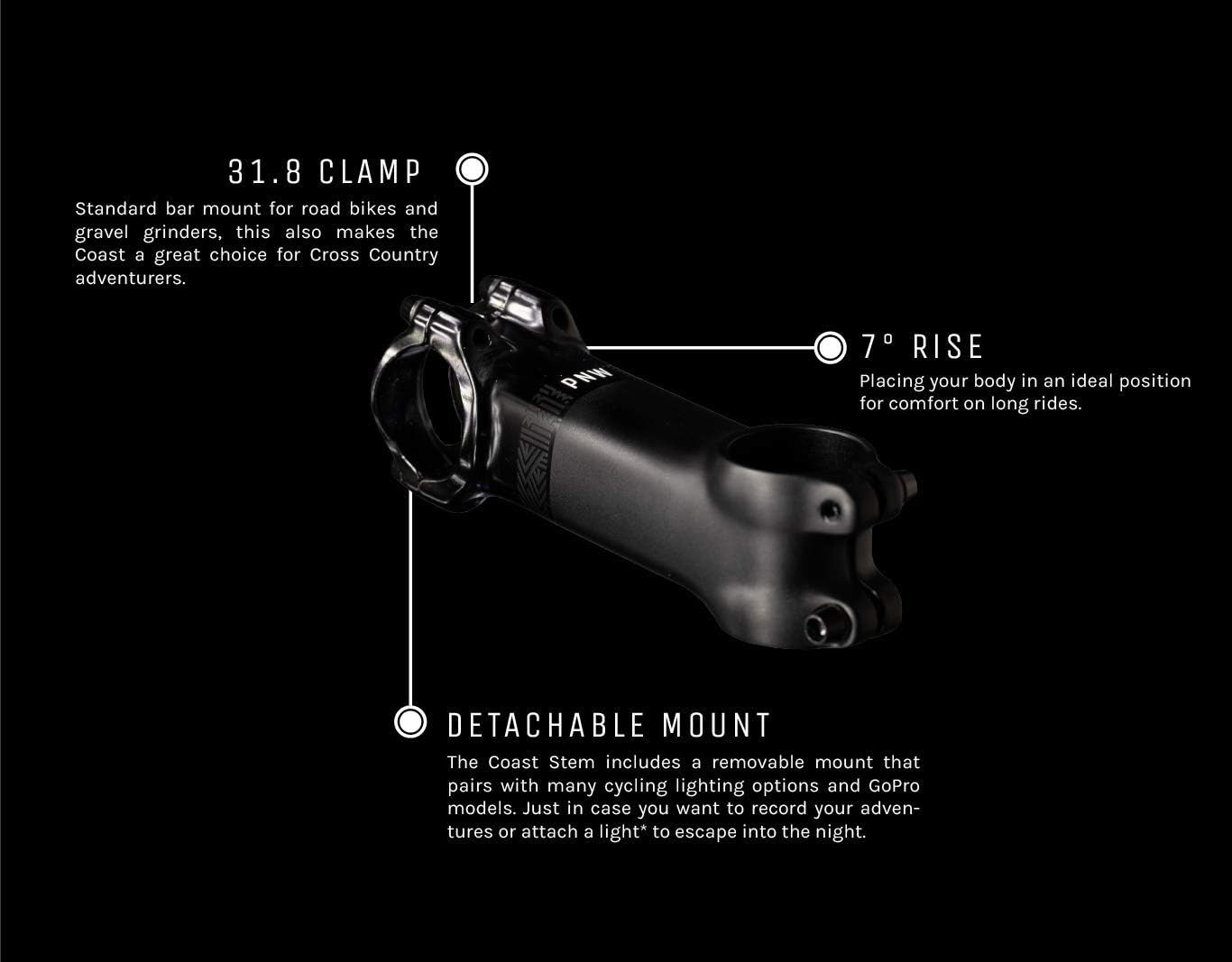 Coast Stem Mount for MTB/Gravel - Action Camera & Headlight Compatible