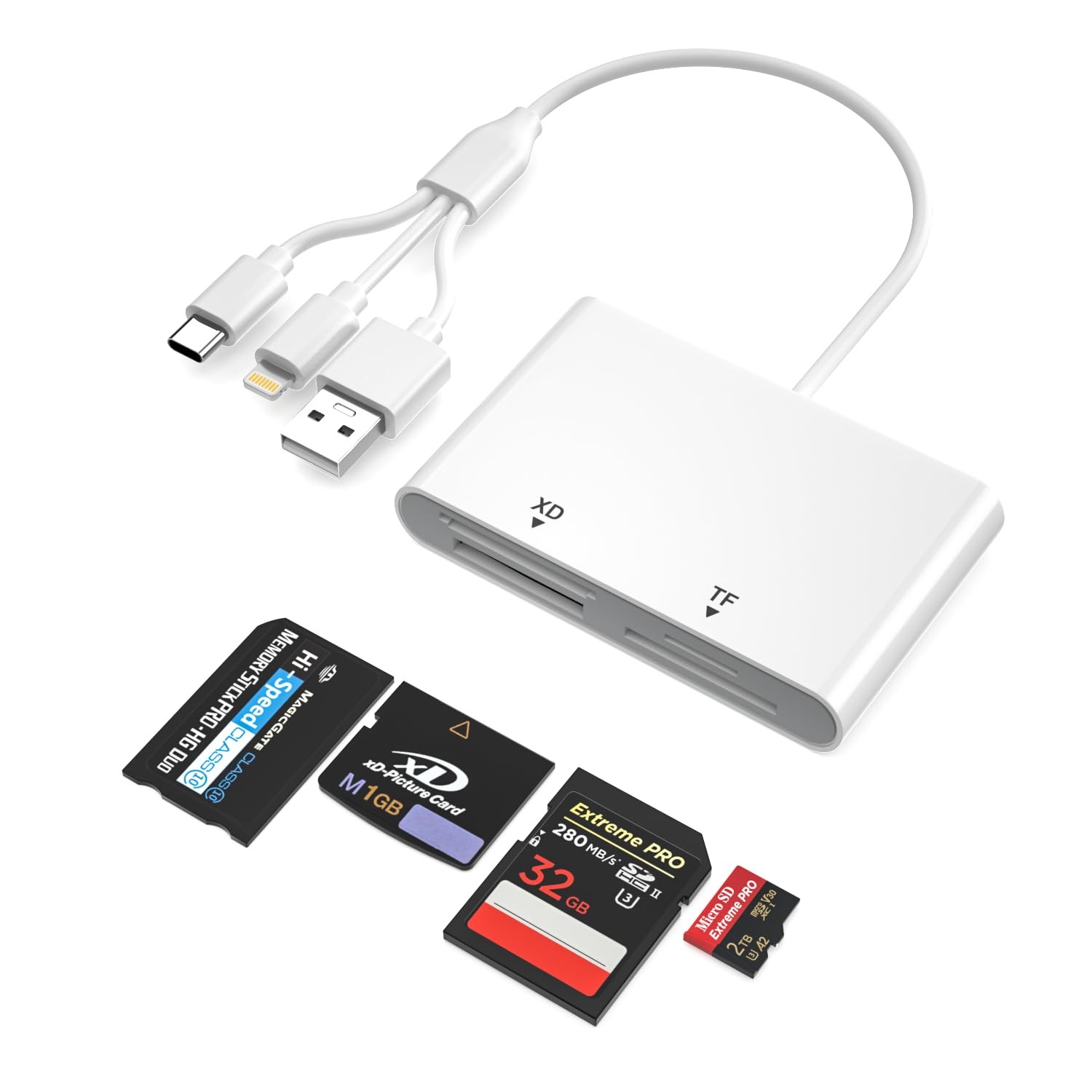 Memory Stick Duo Adapter for iPhone/Android/PC, 4 in 1 SD/TF/MS/XD Picture Ca...