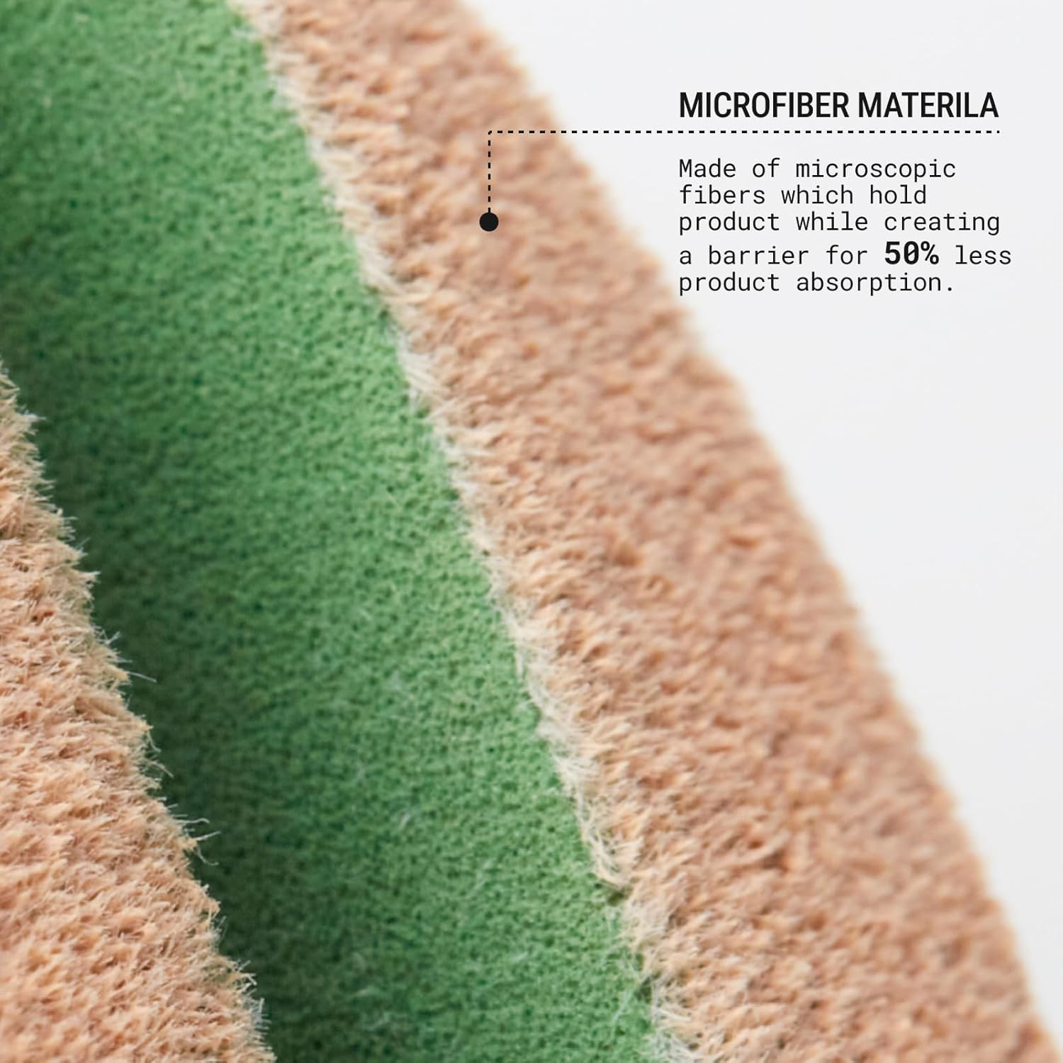 Microfiber Makeup Sponge, Dual Layer Technology for Full Coverage Flawless Ma...
