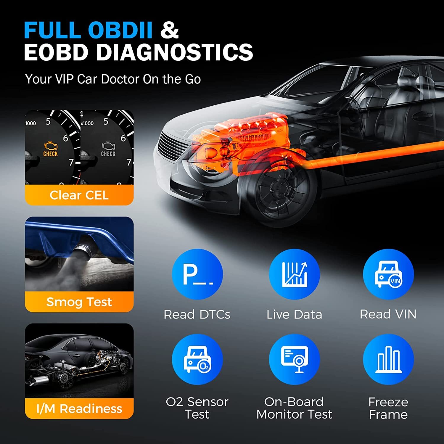 LAUNCH OBD2 Scanner CR529 OBDII Code Reader Car Check Engine Diagnostic Tool I/M