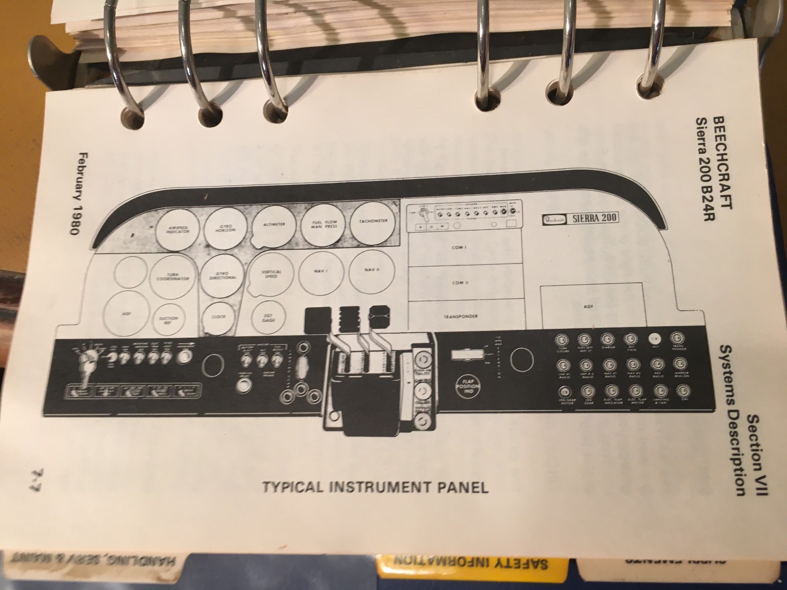 Beechcraft Sierra 200 B24R Pilot's Operation Manual