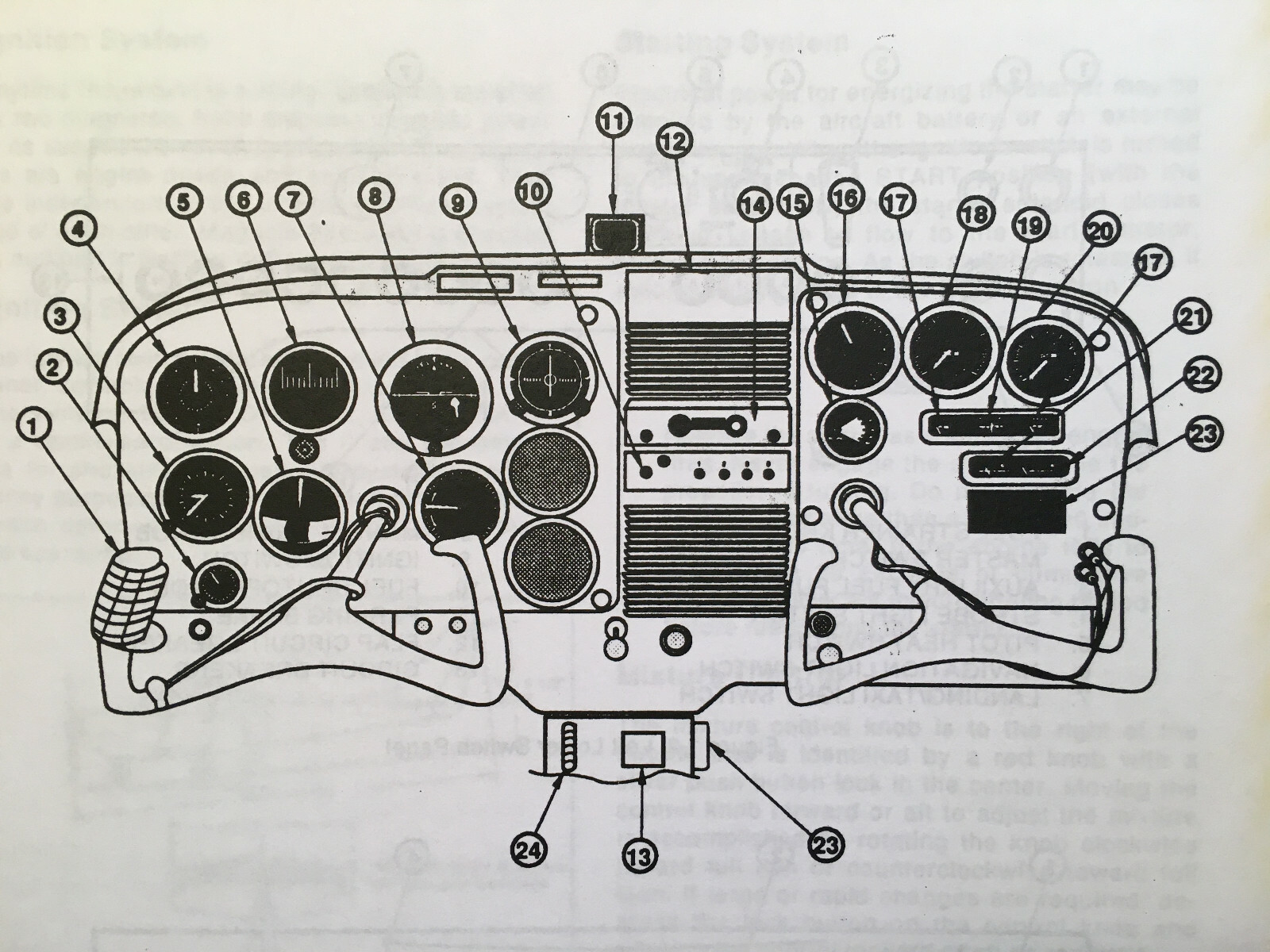 USAF T-41C Mescalero Operator's Manual