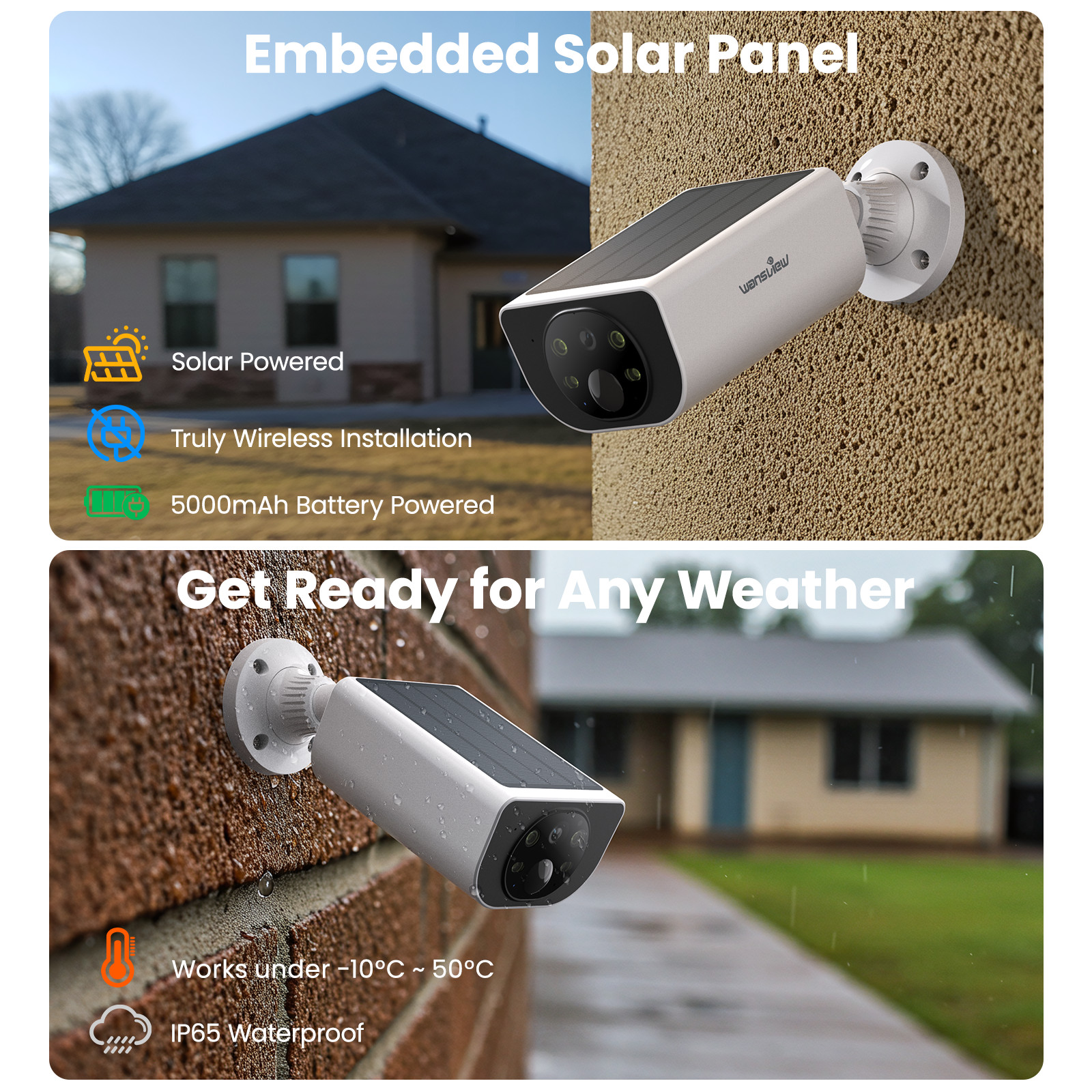 Wansview Solar Battery Powered Wireless Security Camera System Outdoor Home Wifi