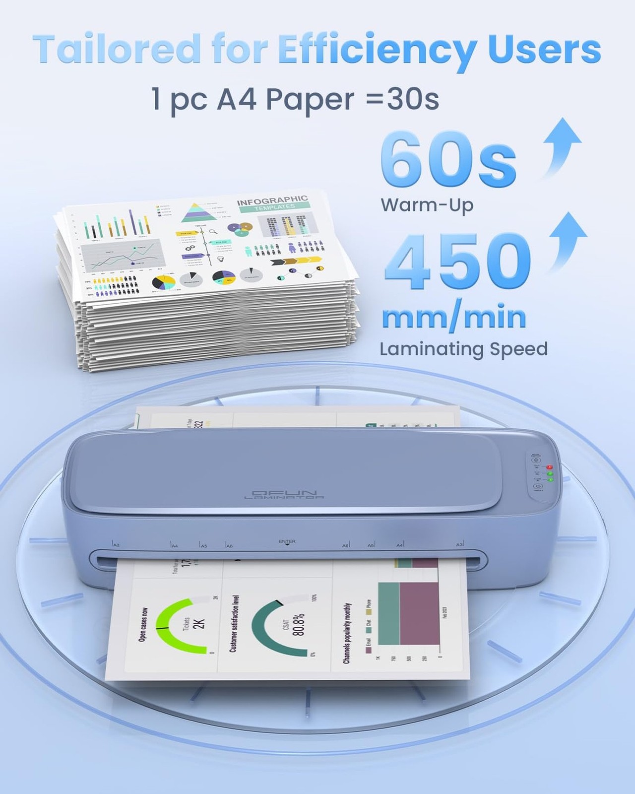 13 Inch Laminator Machine 11x17 with Laminating Sheets Personal Laminator for...