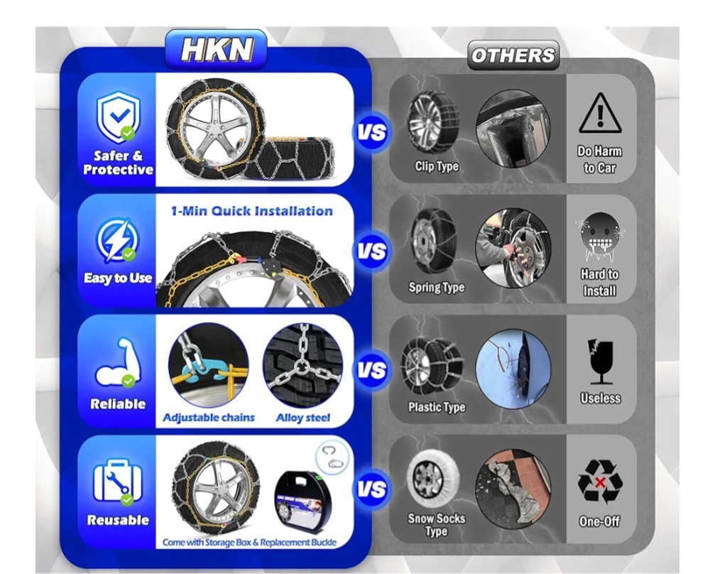 Snow Chains for Car Tires, Auto Fixing 1 Min Quick Easy Installation, HKN-100