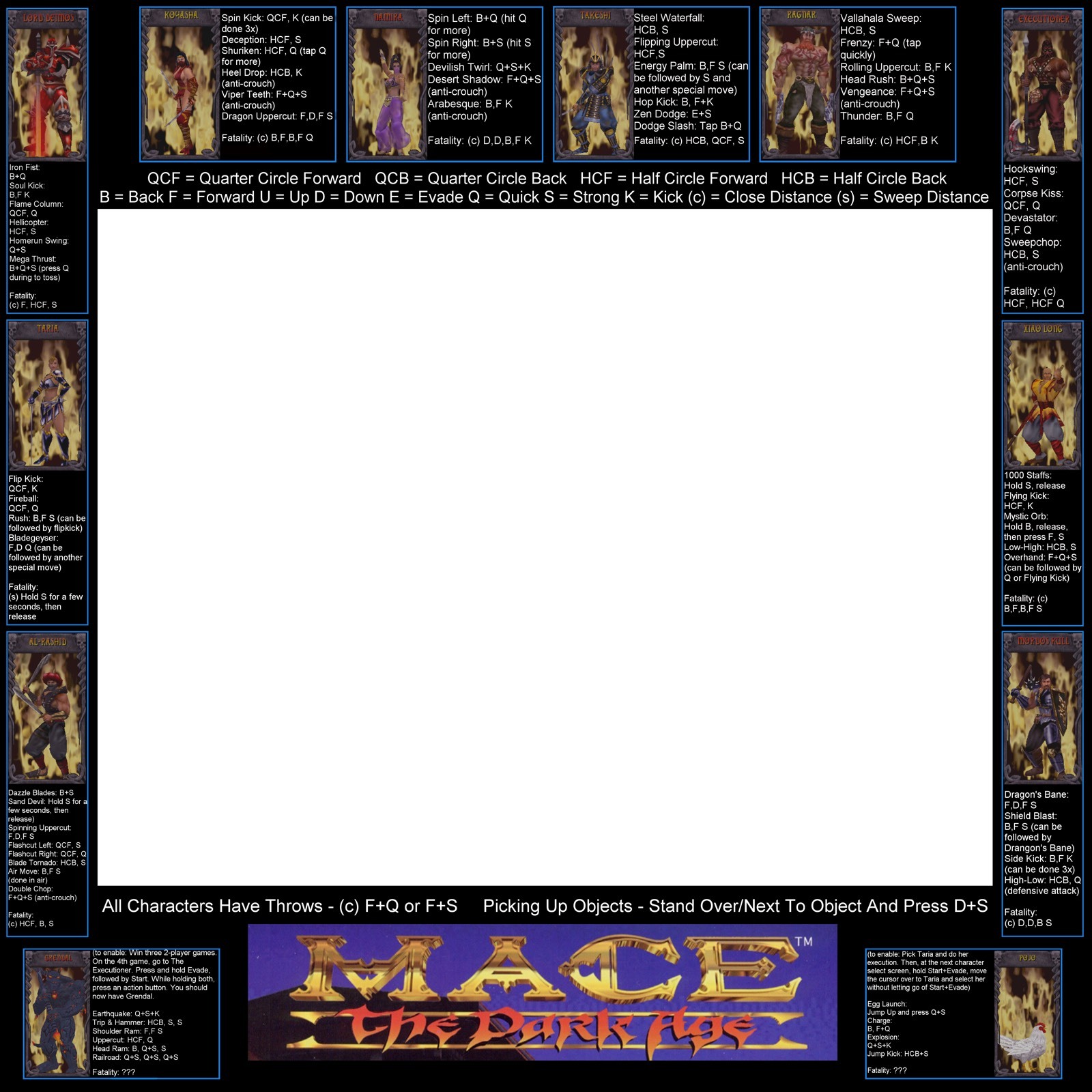 Mace the Dark Age Arcade Moves List Bezel Panel Artwork Art CPO Midway Midway