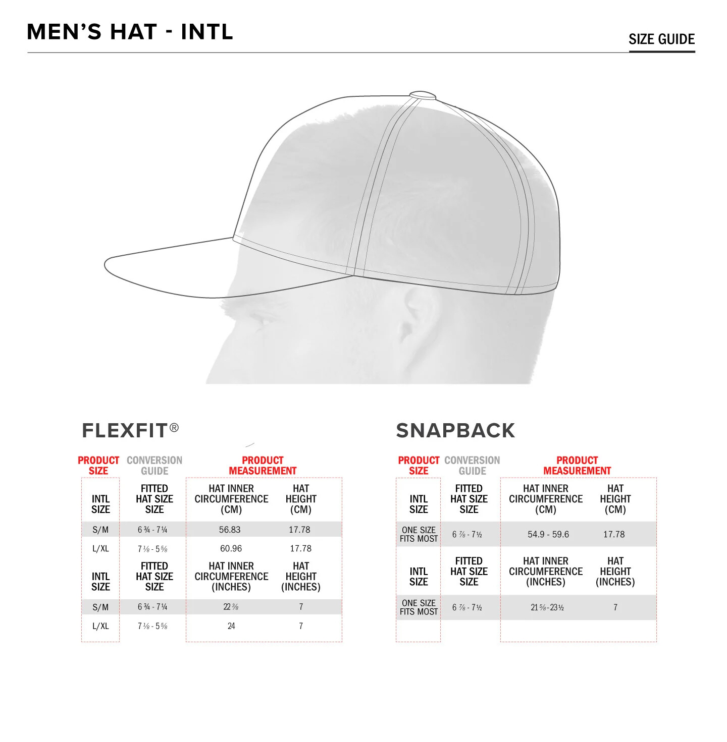 ALPINESTARS FLAG SNAPBACK HAT
