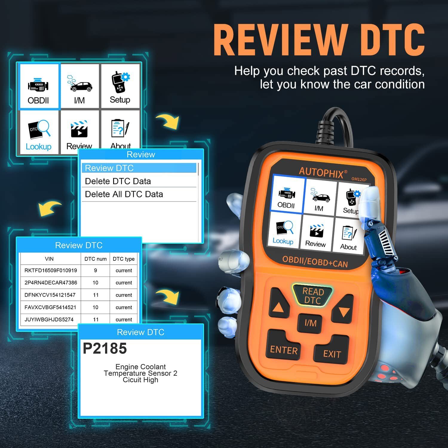 Professional OBD2 Diagnostic Device Car Scanner Check Engine Light Code Reader