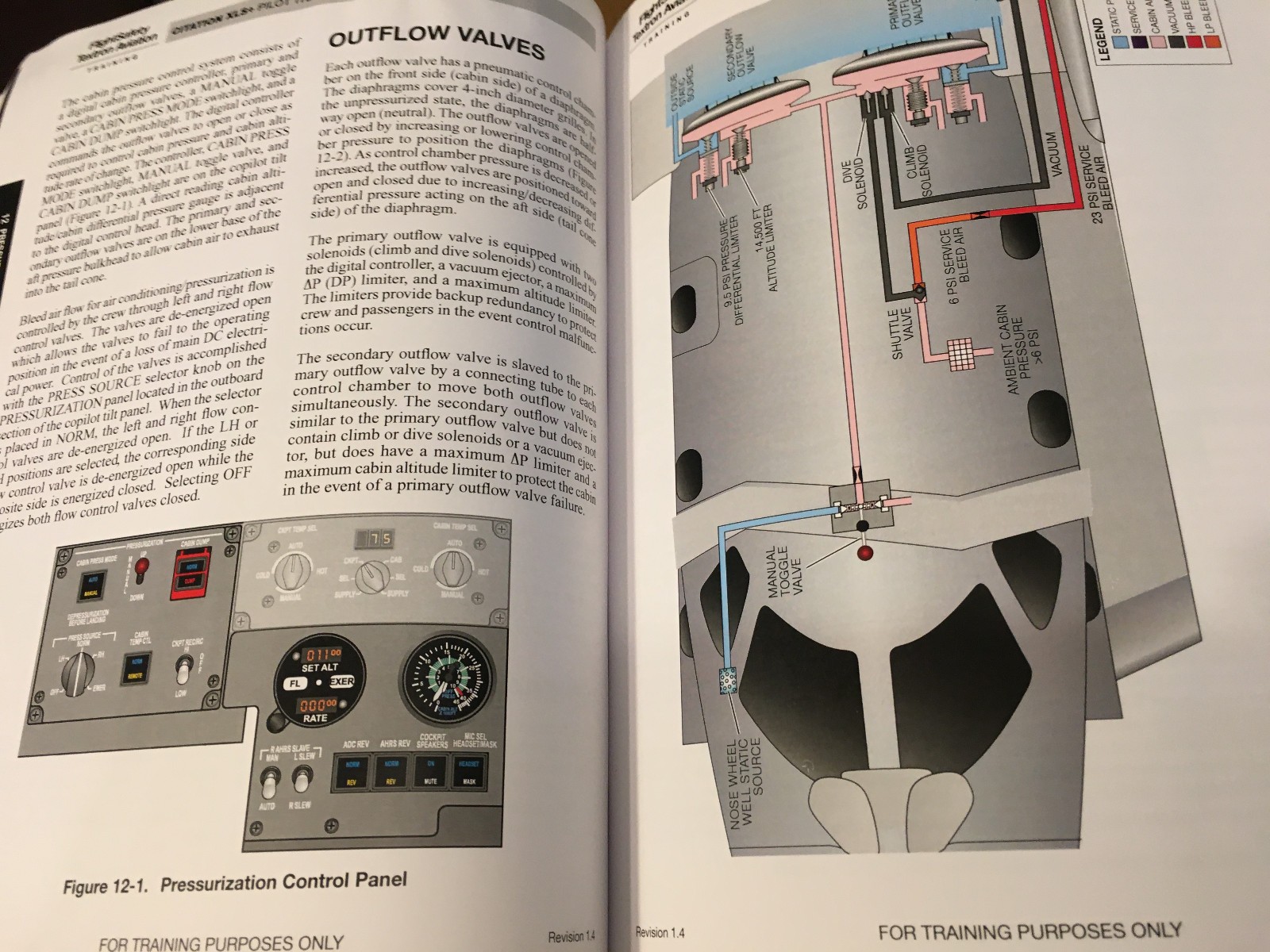 Citation XLS+ Pilot Training Manual