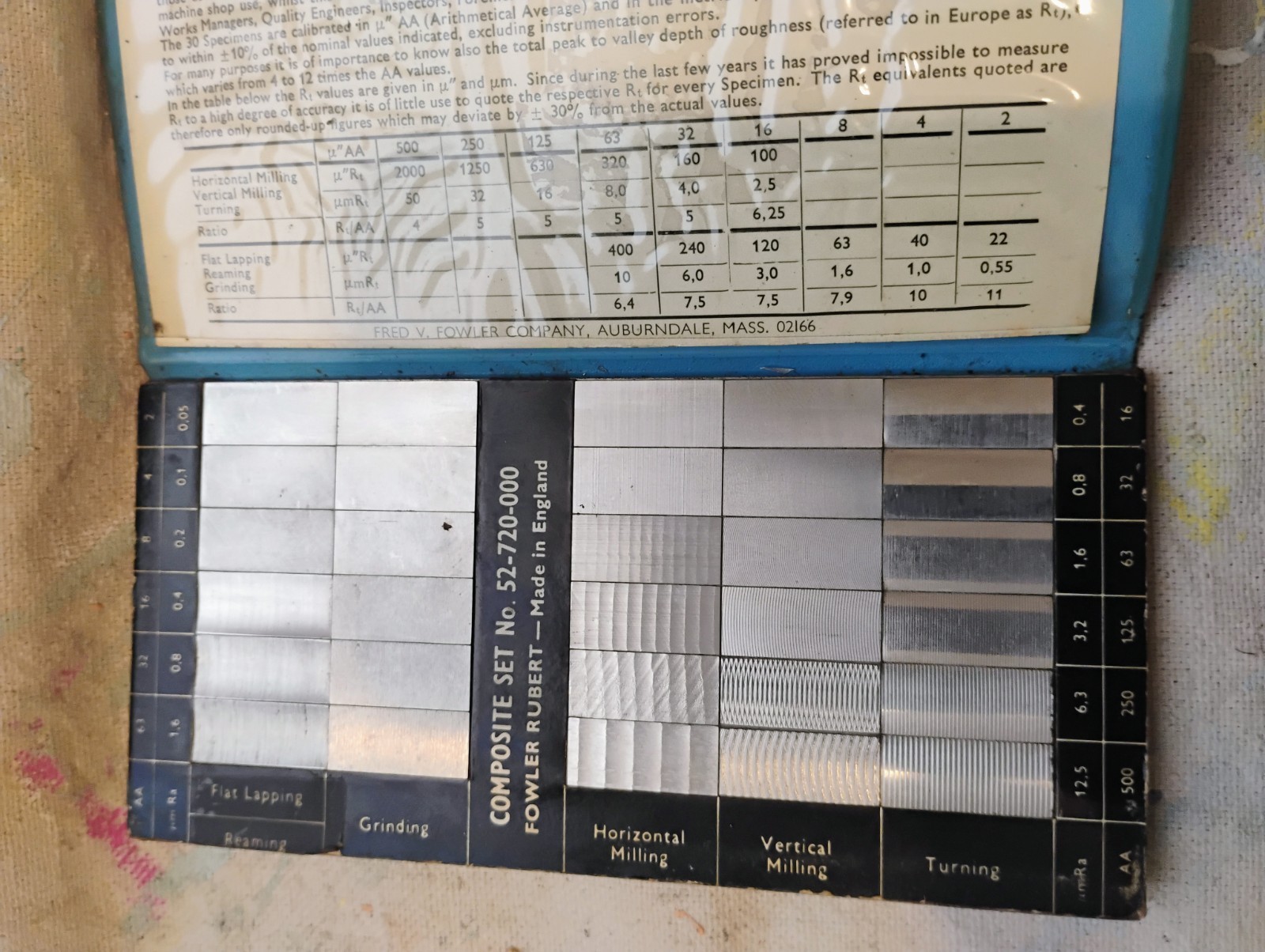 Fowler Rupert Surface Roughness Comparison Standards Pocket Set 52-720-000 UK