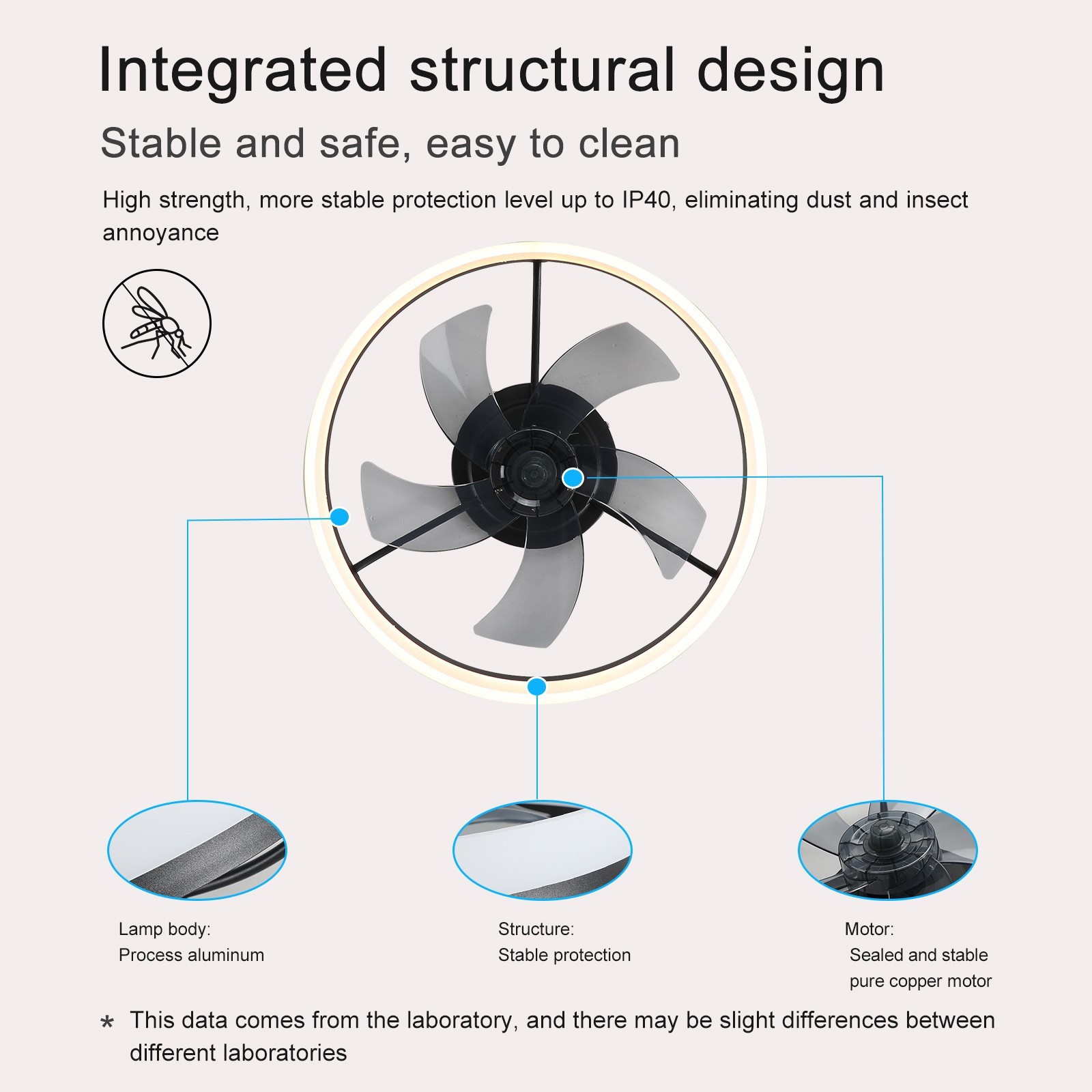 20 inch Black Flush Mount LED Ceiling Fan with Light Remote APP Control Modern