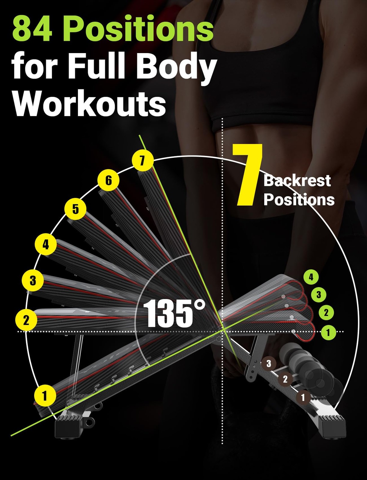 Adjustable Weight Bench for Full Body Workout - Foldable & Quick Adjustment