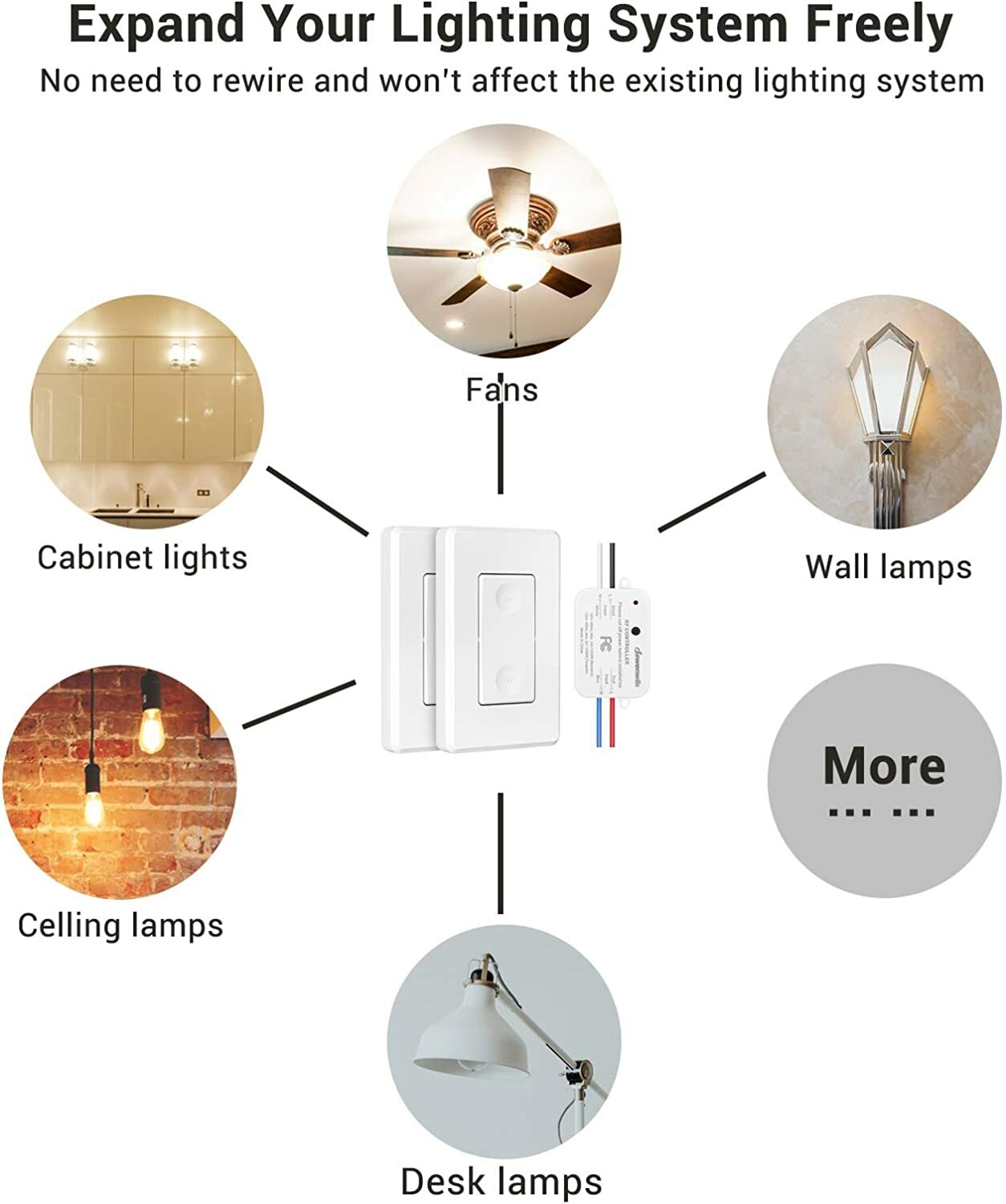 DEWENWILS Wireless Remote Control Light Switch Wireless Wall Switch and Receiver