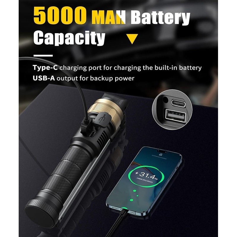 Rechargeable Work Light 5000mAh Magnetic Flashlight with 360° Rotate Foldable