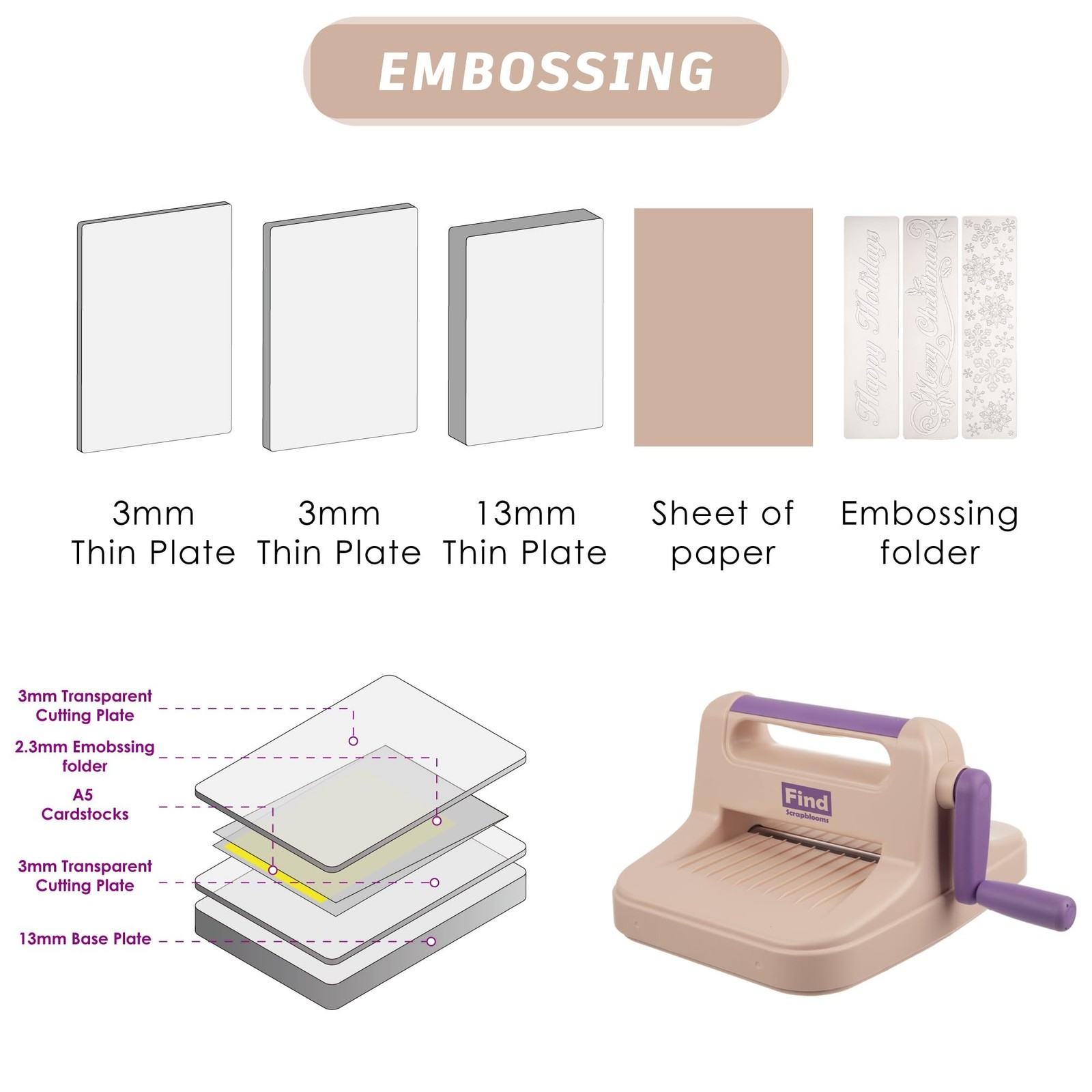 Die Cut Machine,Manual Embossing Machine for Cardmaking,Scrapbooking with Gif...