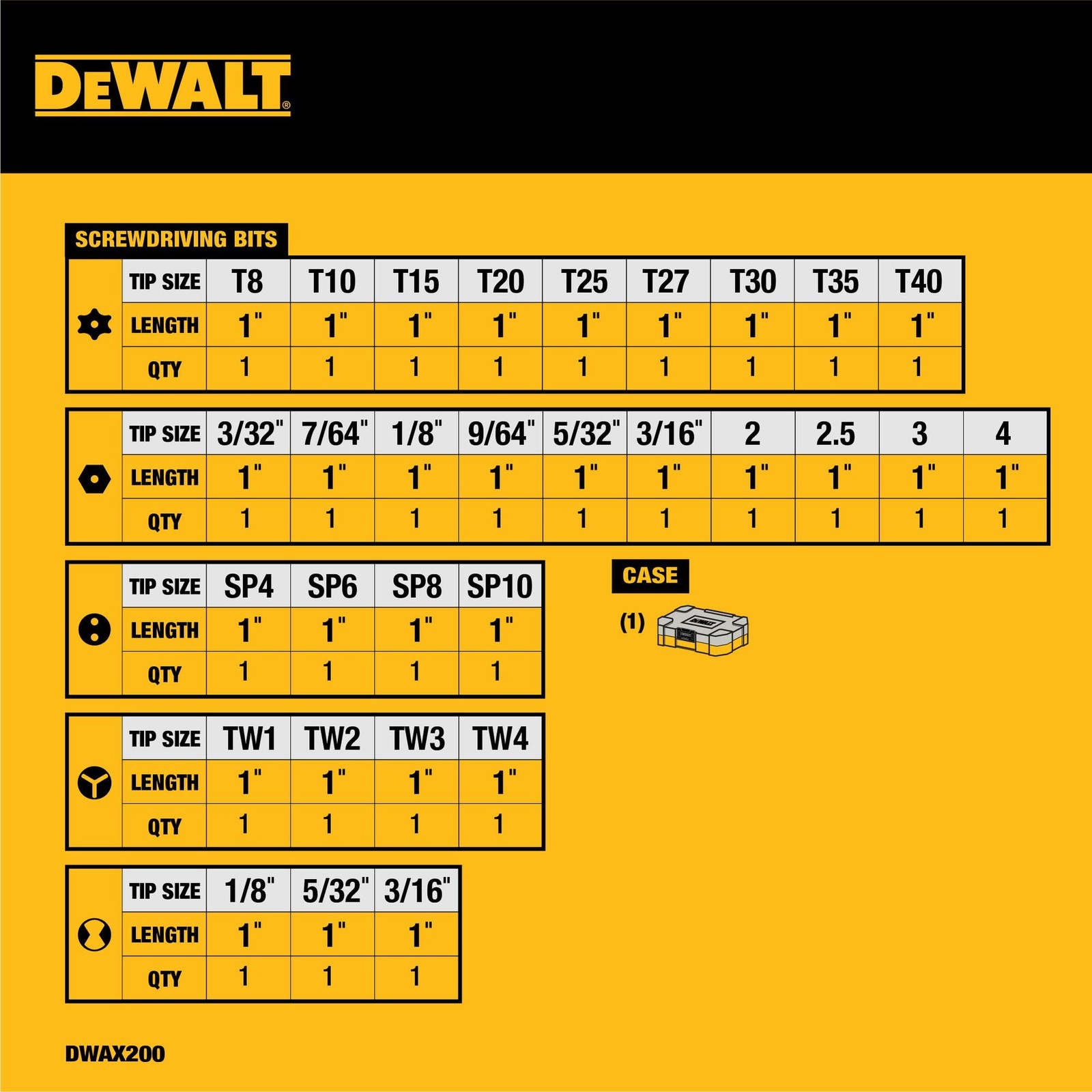 DEWALT Security Screwdriving Set, 31-Piece (DWAX200) One Size, Multi