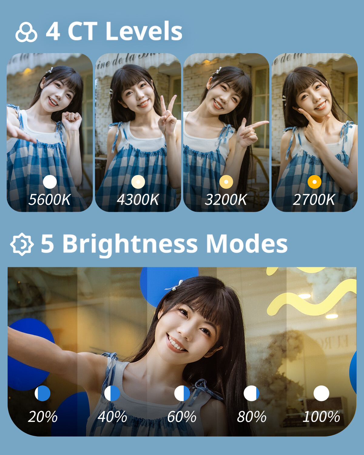 SmallRig Magnetic Selfie Light for iPhone, Phone Light with a Mirror for MagSafe