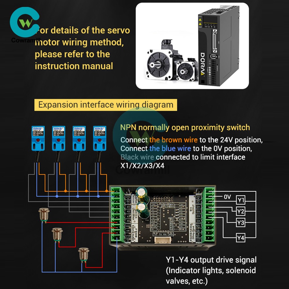 SMC05 Stepper Servo Motor Pulse Controller with Forward/Reverse Speed Control