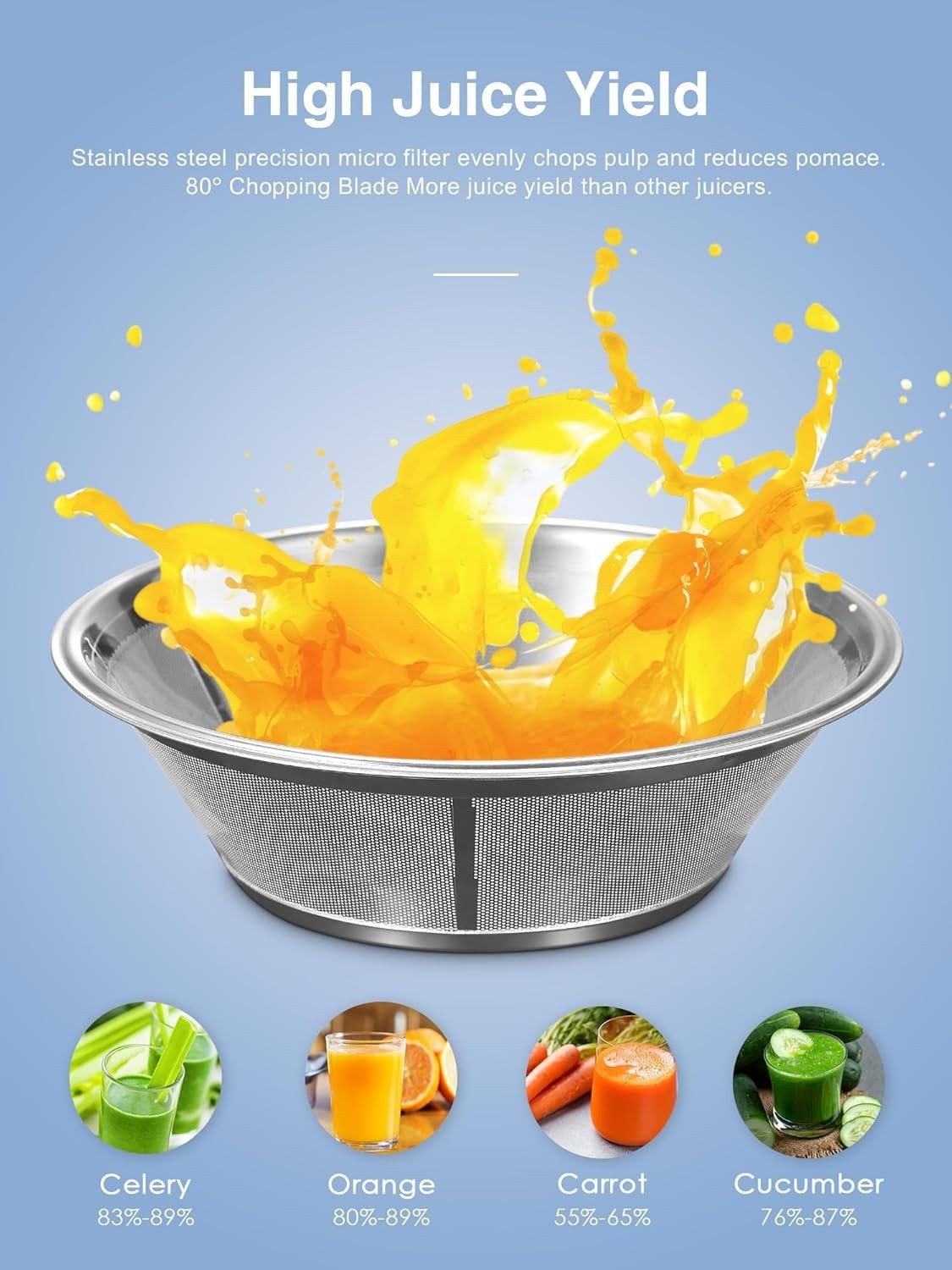 Juicer Machine, 800W Centrifugal Juicer Extractor