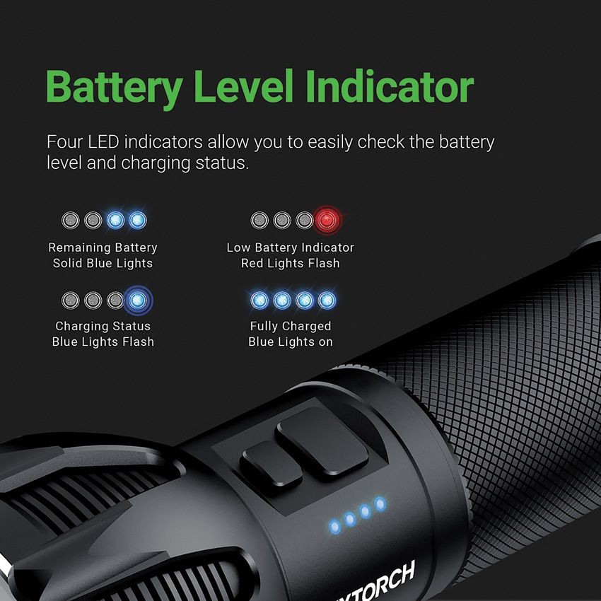 Nextorch Saint Torch 30C Flashlight Black