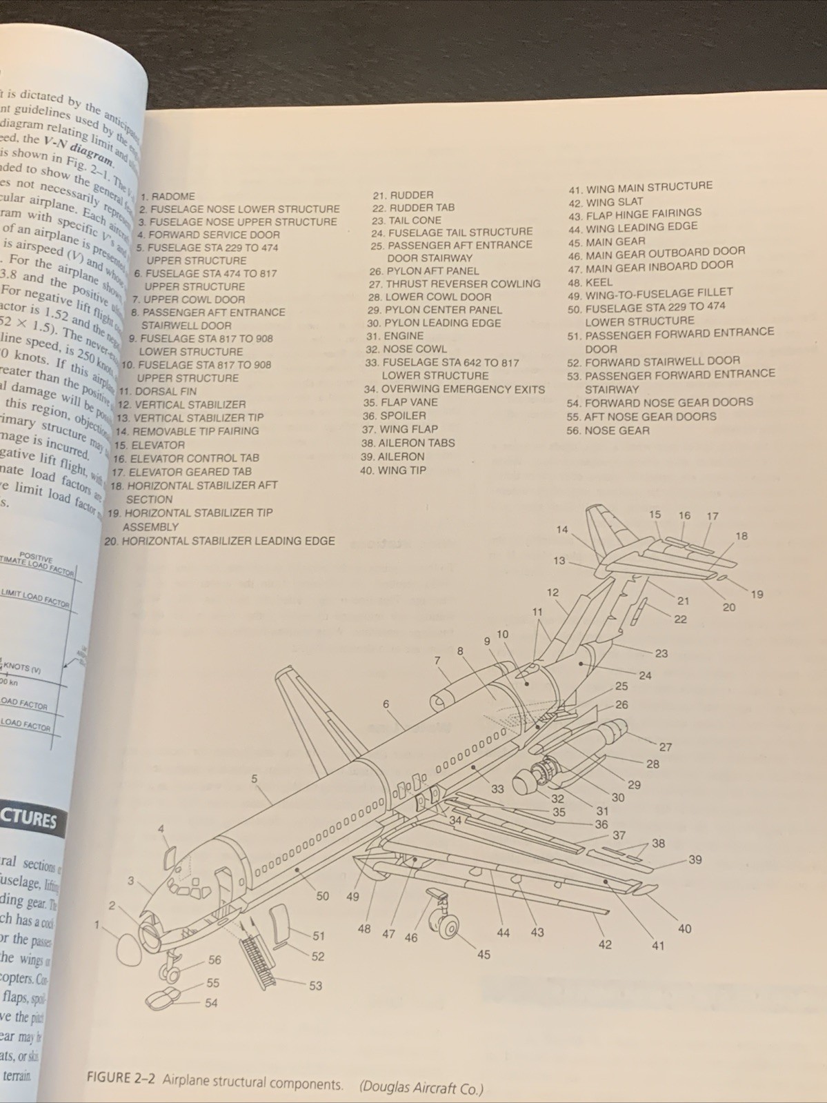Glencoe Aviation Technology Series Aircraft Maintenance & Repair + BONUS 5th Ed