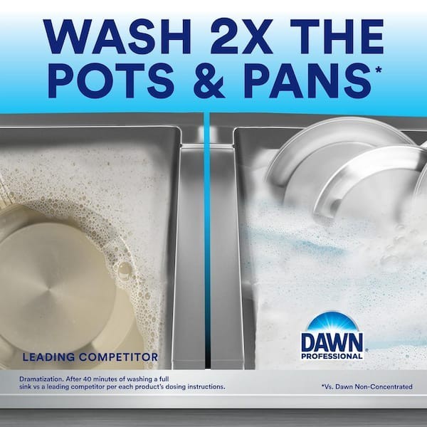 (Pack of 2) Dawn Dishwashing Liquid Original Gallon Blue