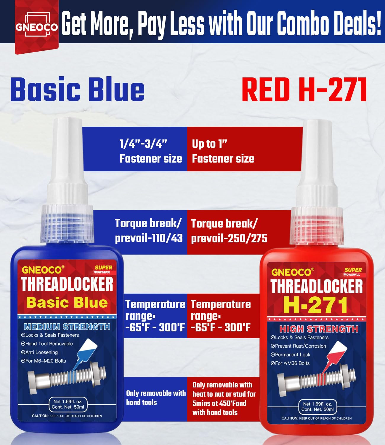 Threadlocker Blue and Red, Thread Lock Medium and High Strength Lock Tight for N